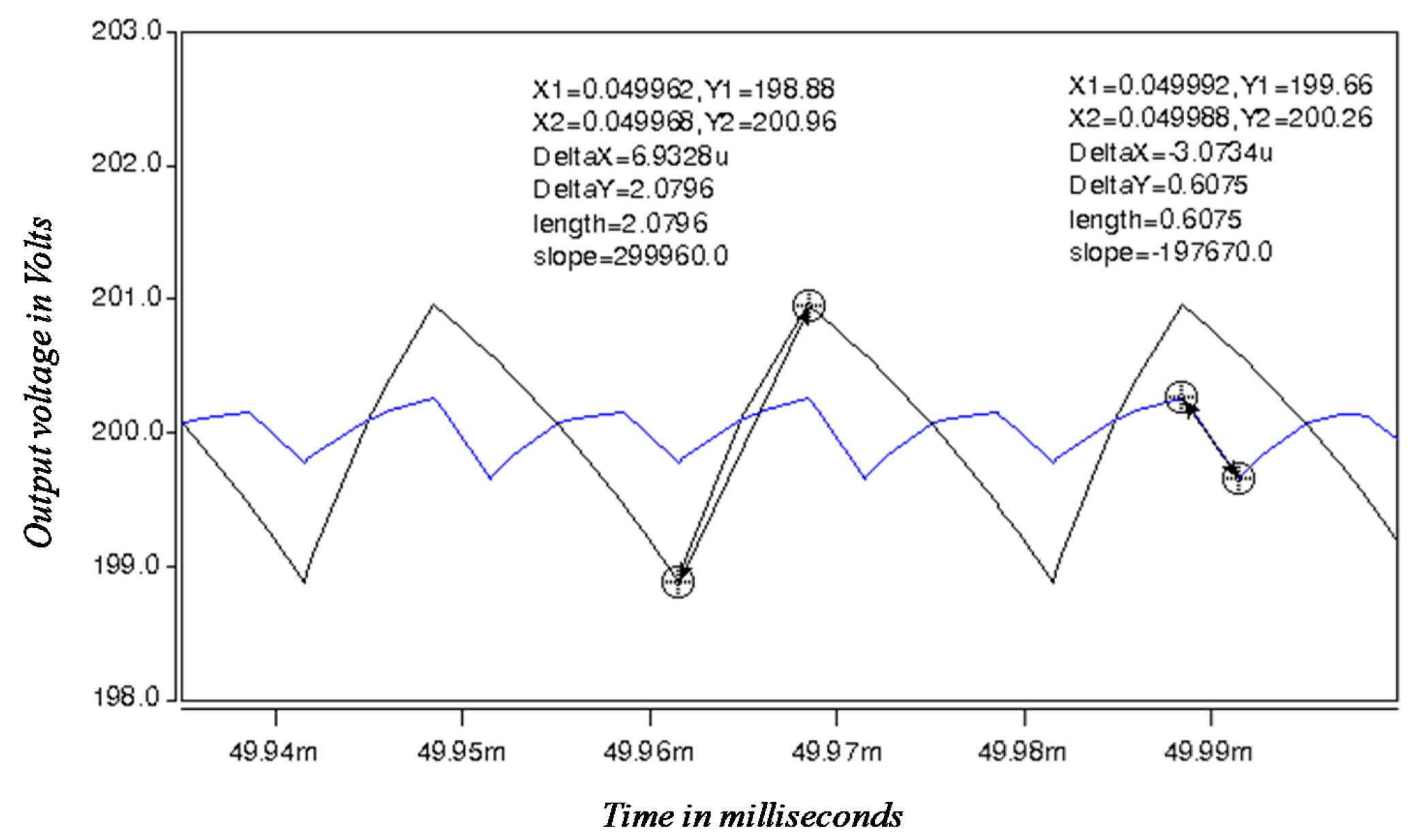 Electronics 10 00394 g010 550