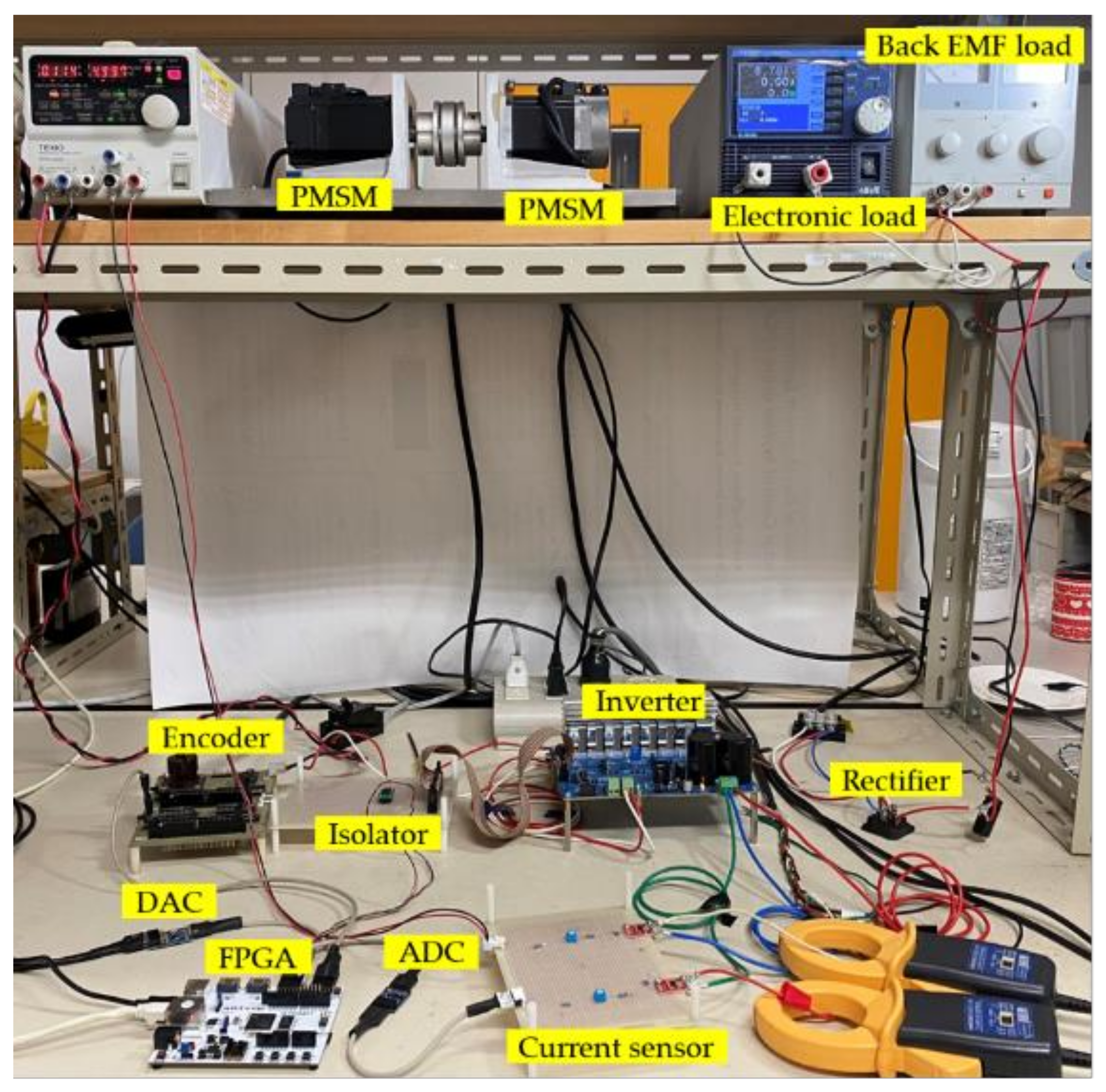 Electronics 10 00395 g009
