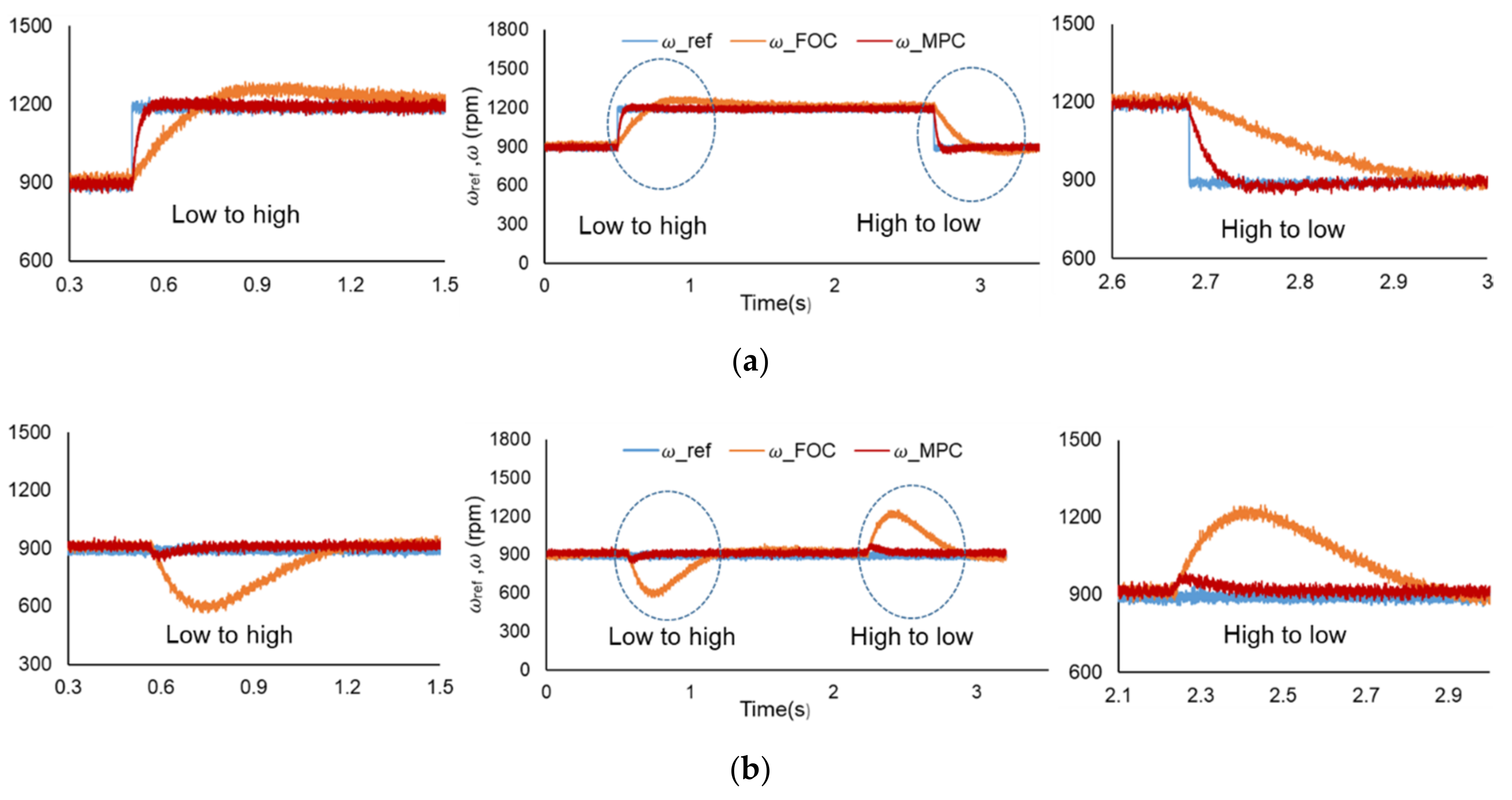 Electronics 10 00395 g017