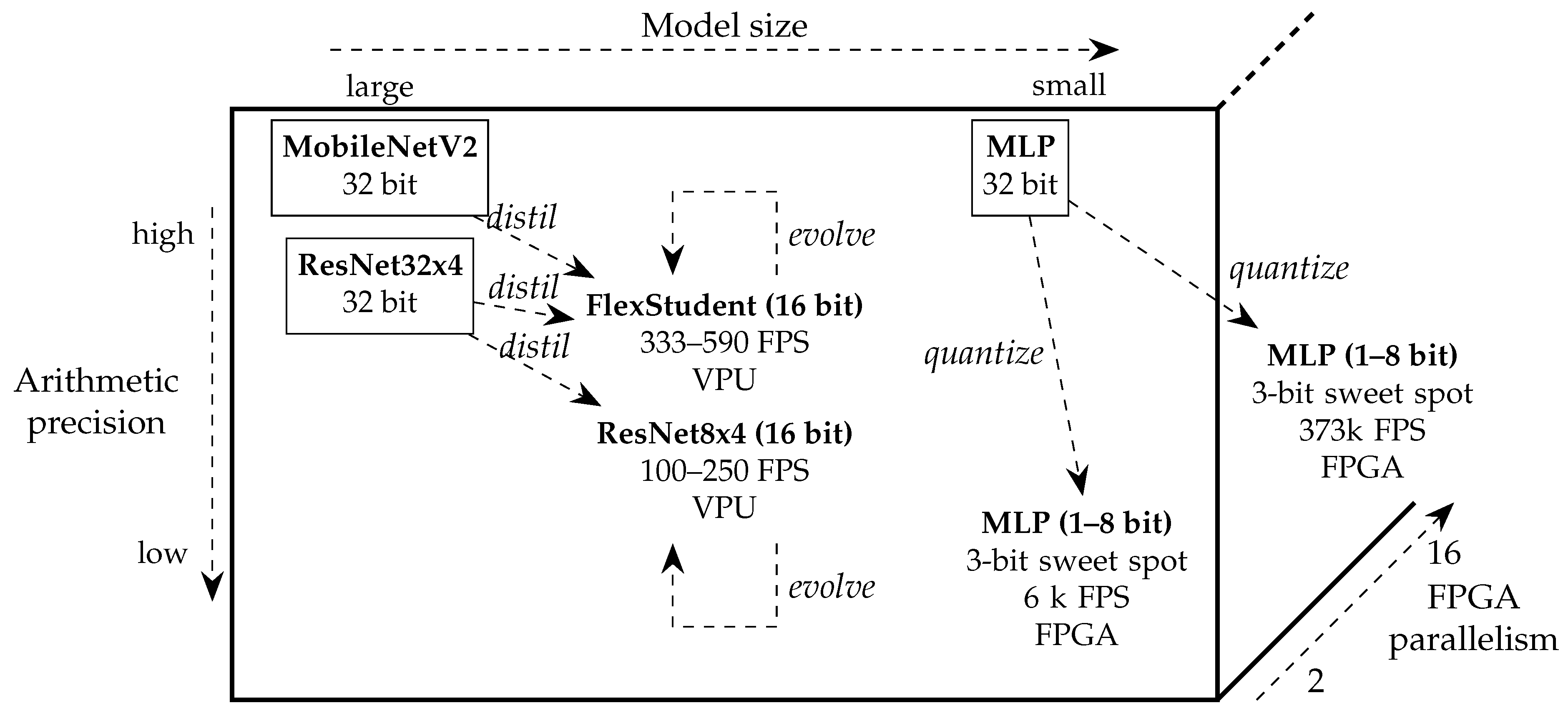 Electronics 10 00396 g011 Electronics 10 00396 g011