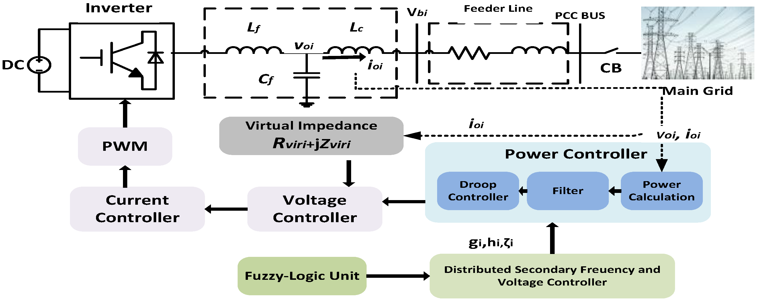 Electronics 10 00399 g001