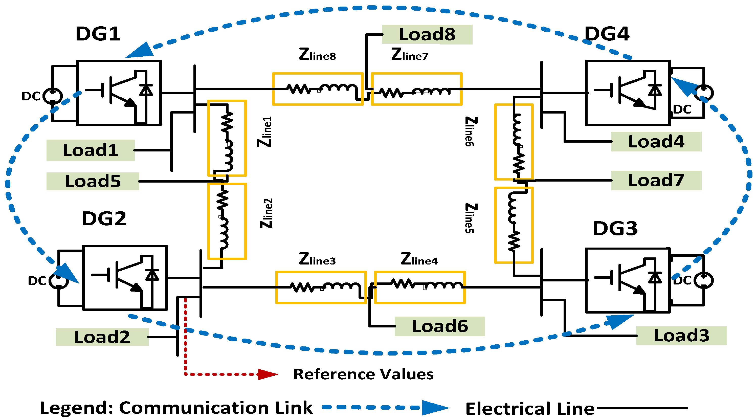 Electronics 10 00399 g002