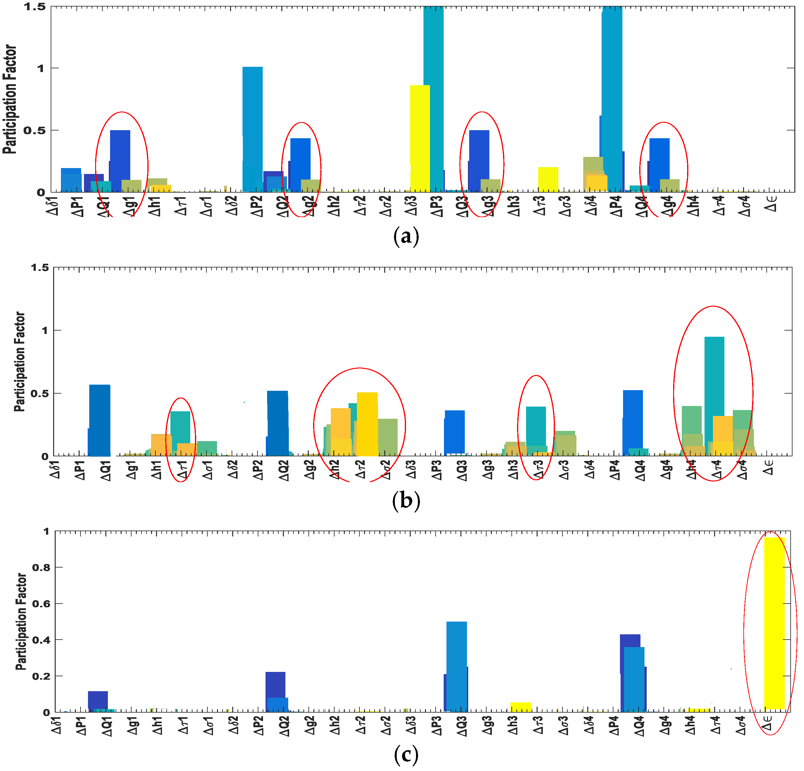 Electronics 10 00399 g004