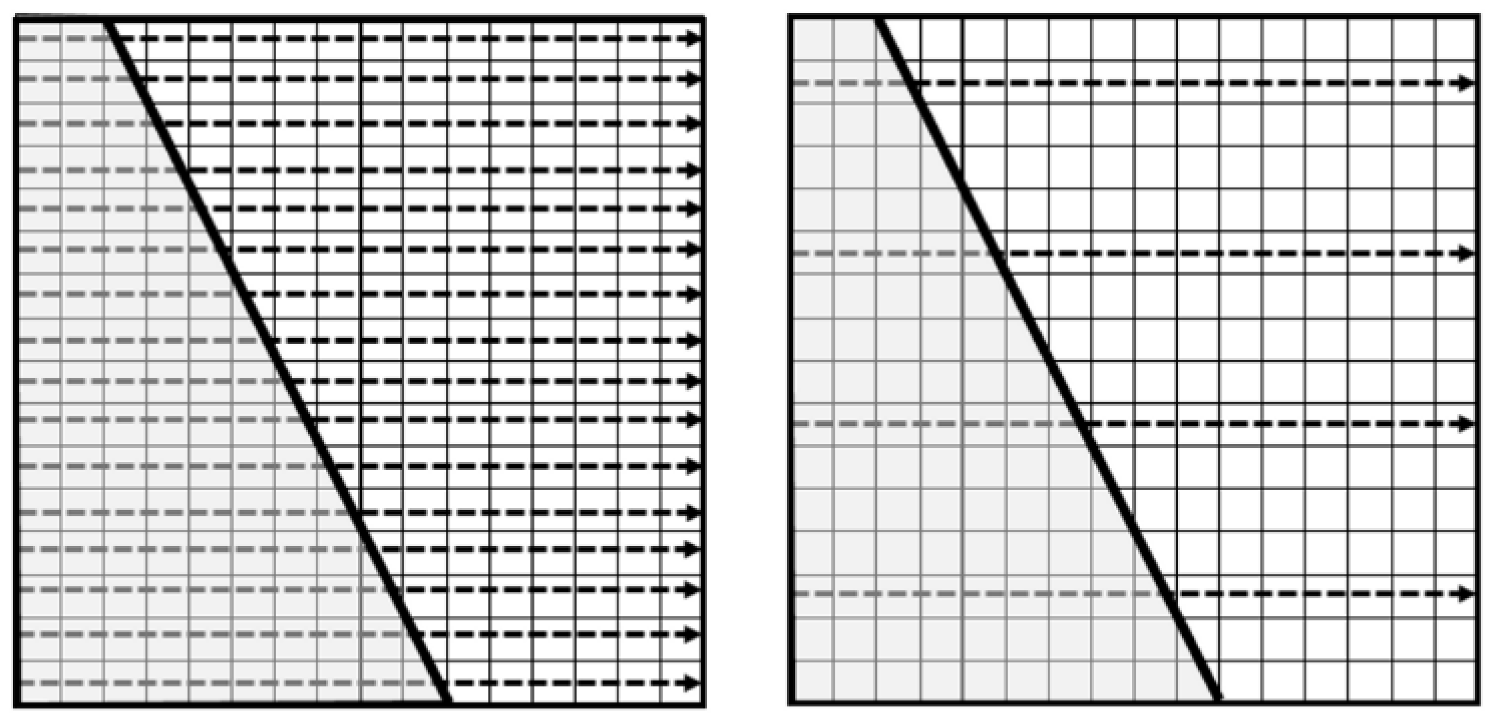 Electronics 10 00400 g004