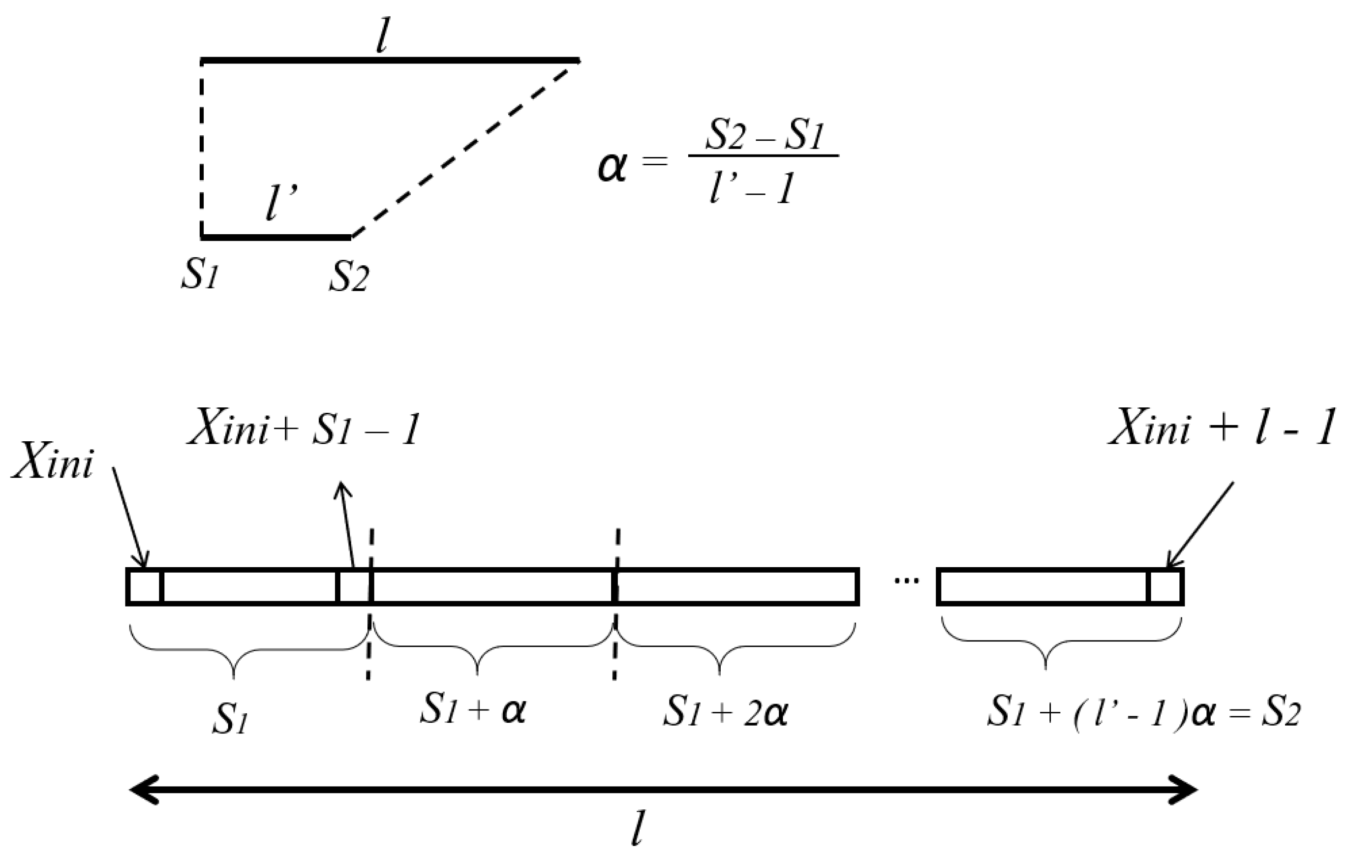Electronics 10 00400 g006