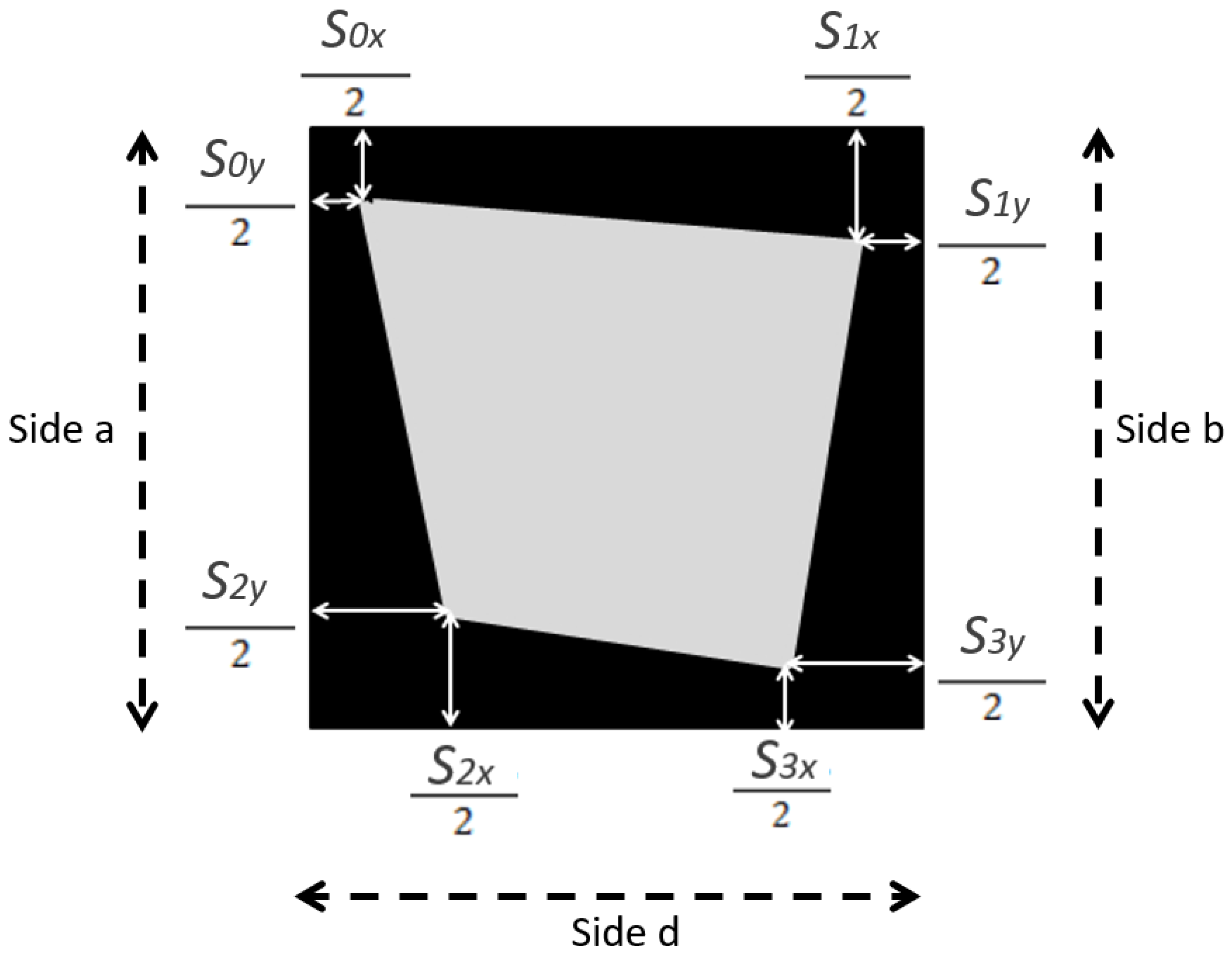 Electronics 10 00400 g009