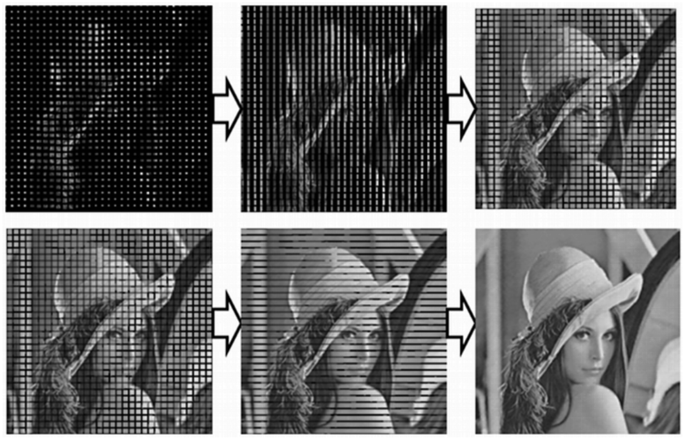 Electronics 10 00400 g010