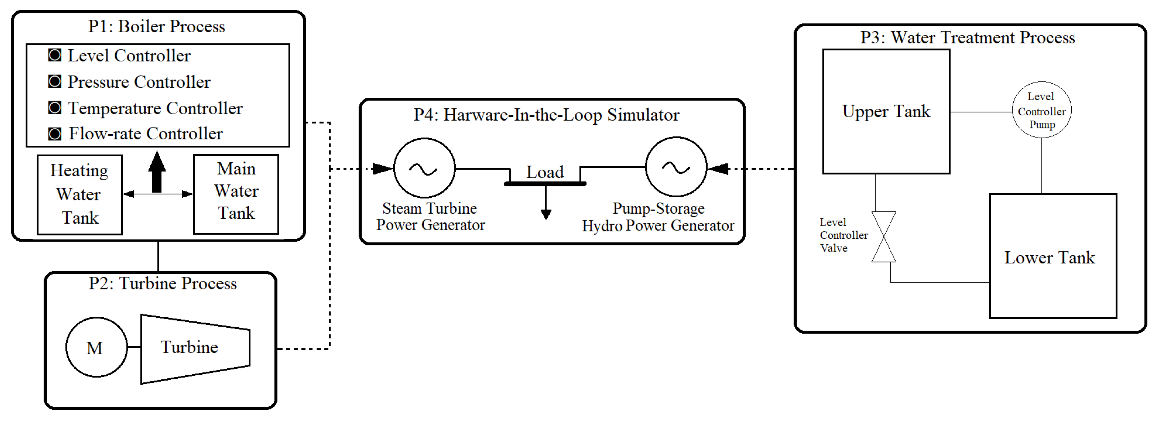 Electronics 10 00407 g004