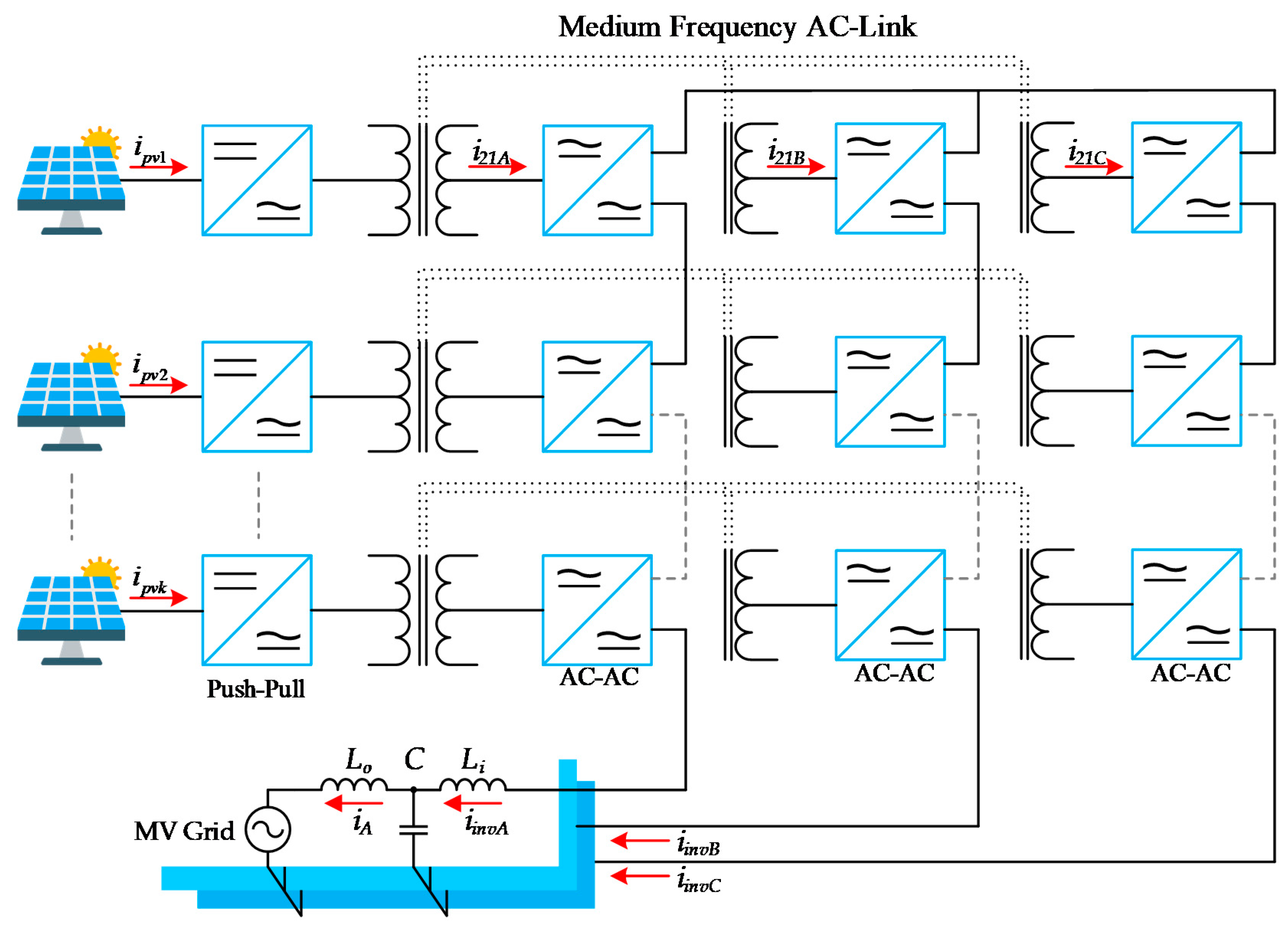Electronics 10 00409 g001 Electronics 10 00409 g001