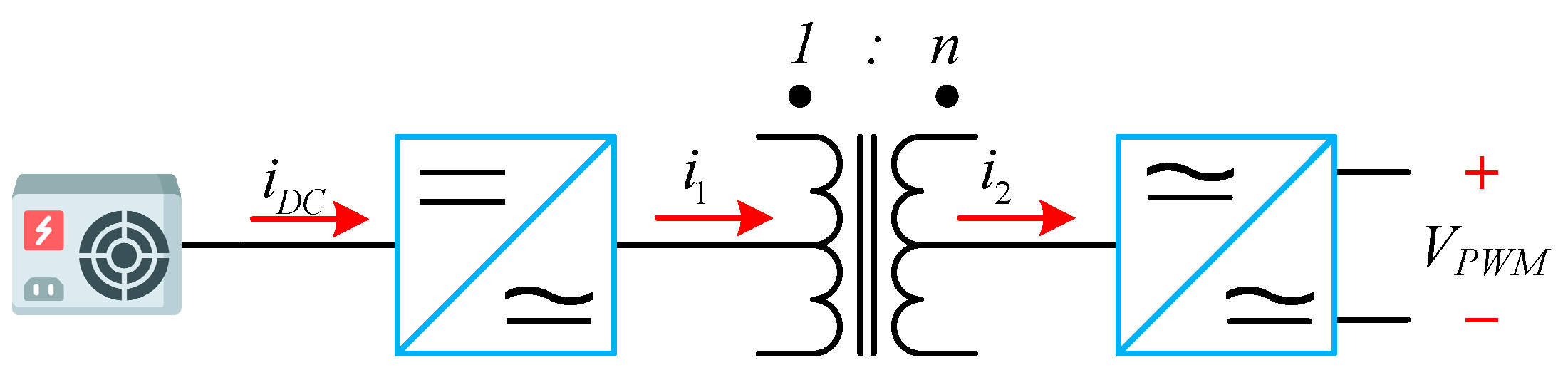 Electronics 10 00409 g003 Electronics 10 00409 g003