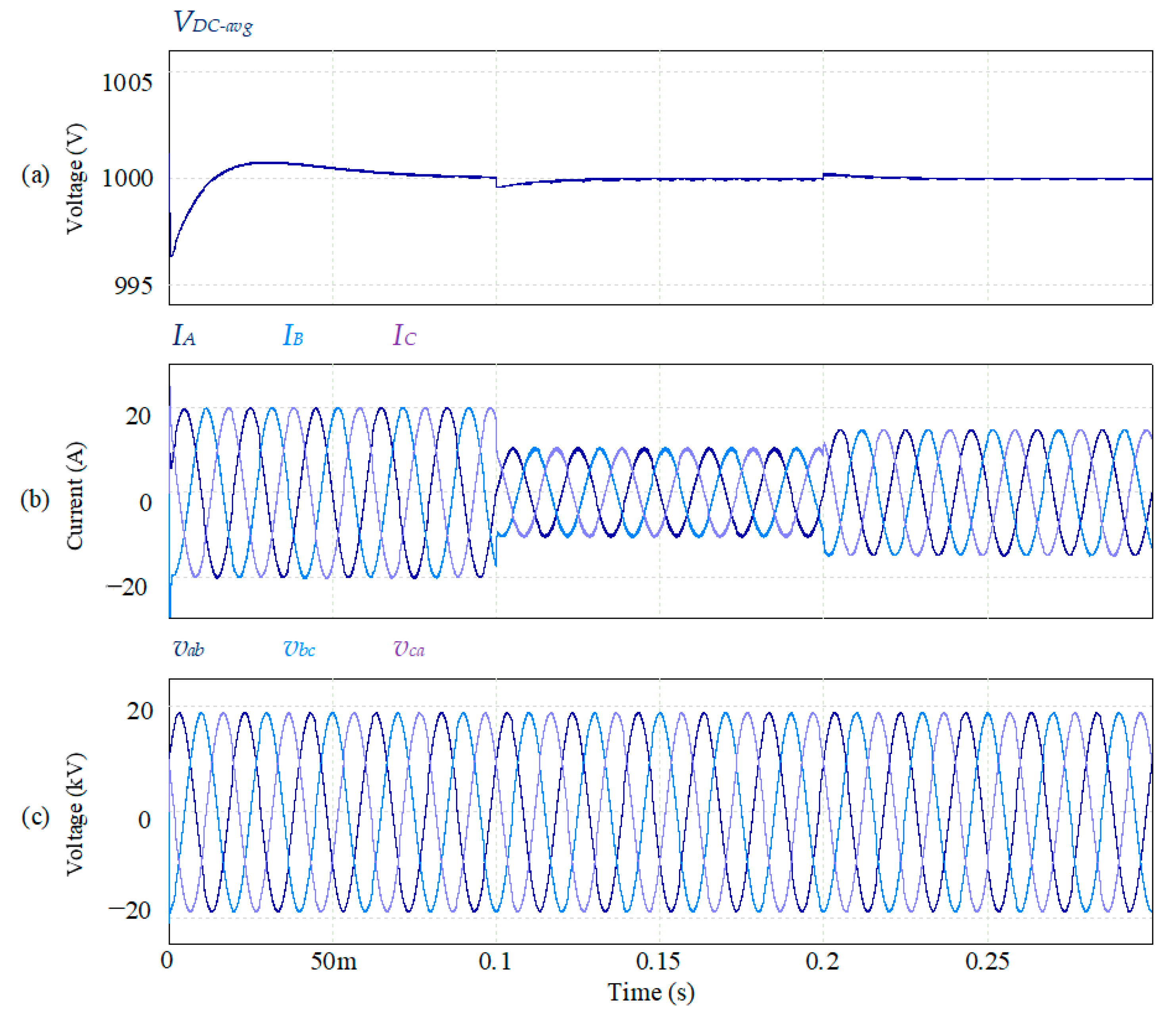 Electronics 10 00409 g009 Electronics 10 00409 g009