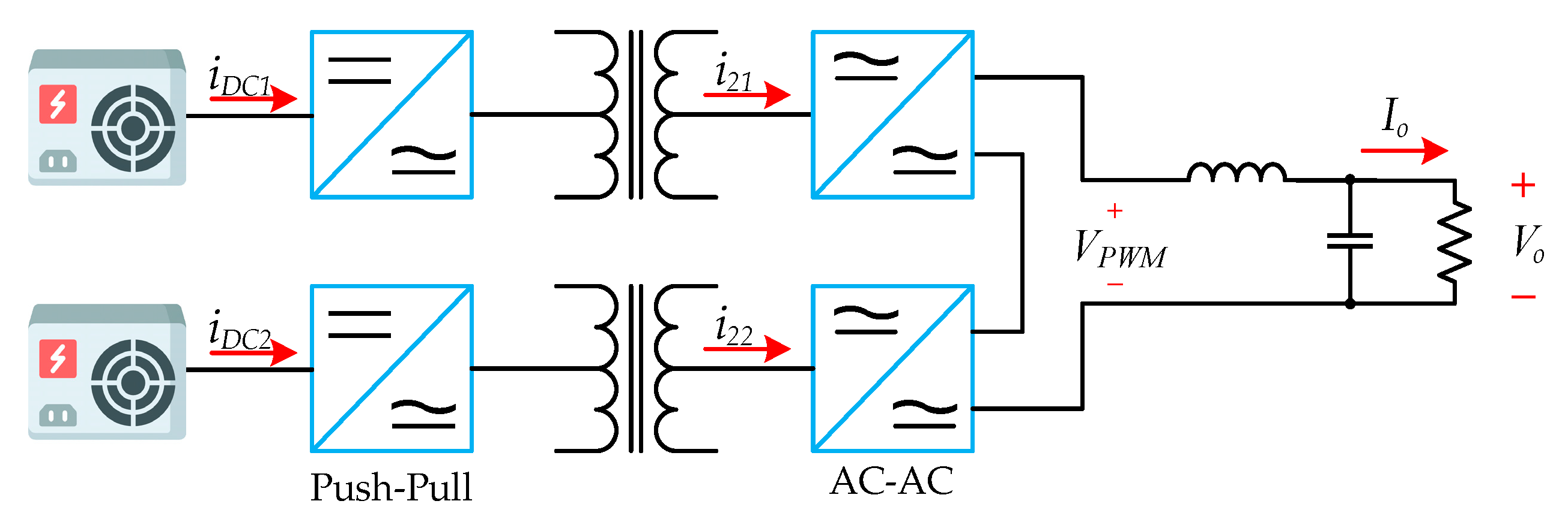 Electronics 10 00409 g012 Electronics 10 00409 g012