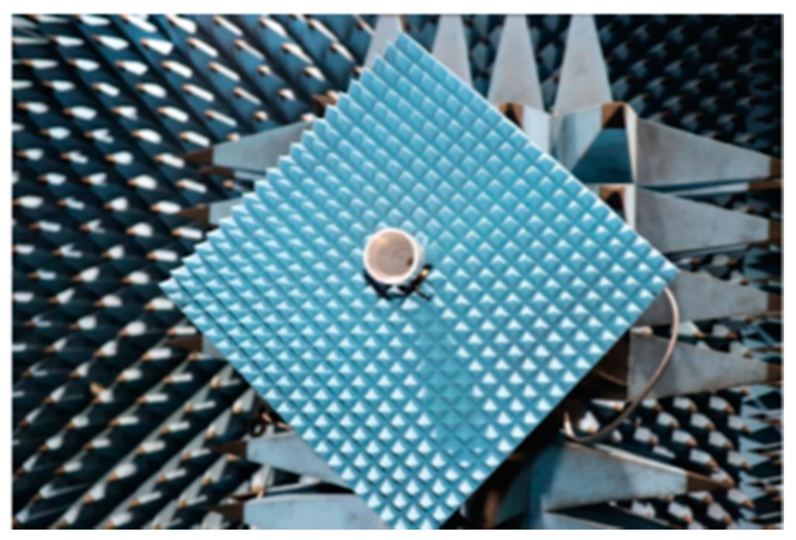 Electronics 10 00412 g015