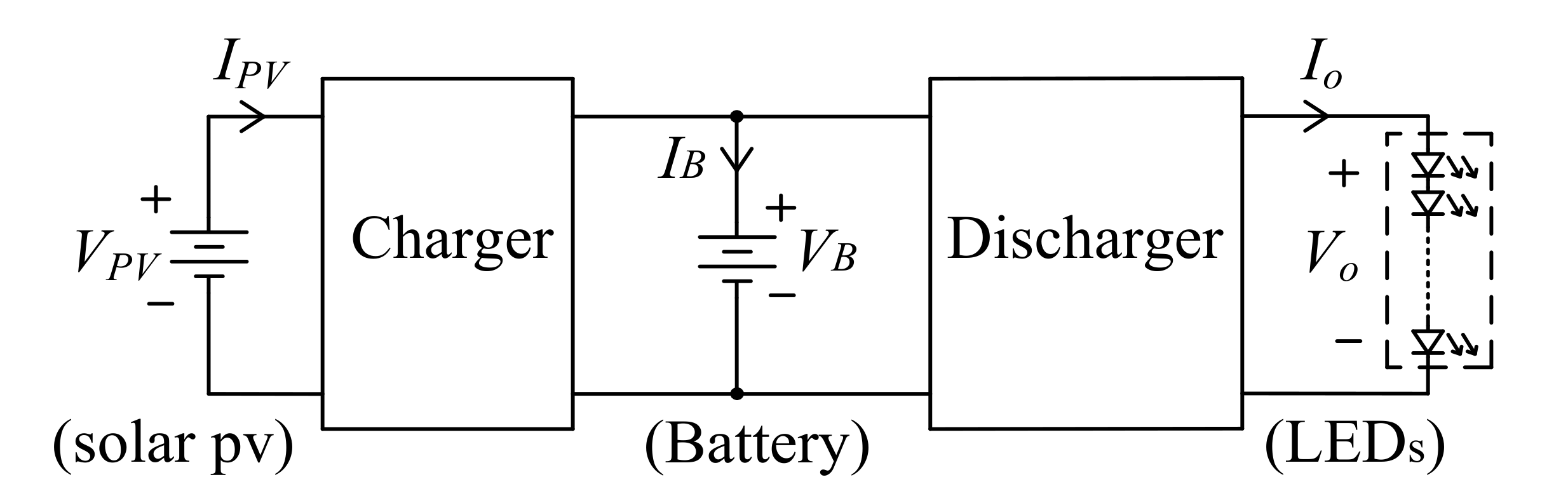 Electronics 10 00414 g001