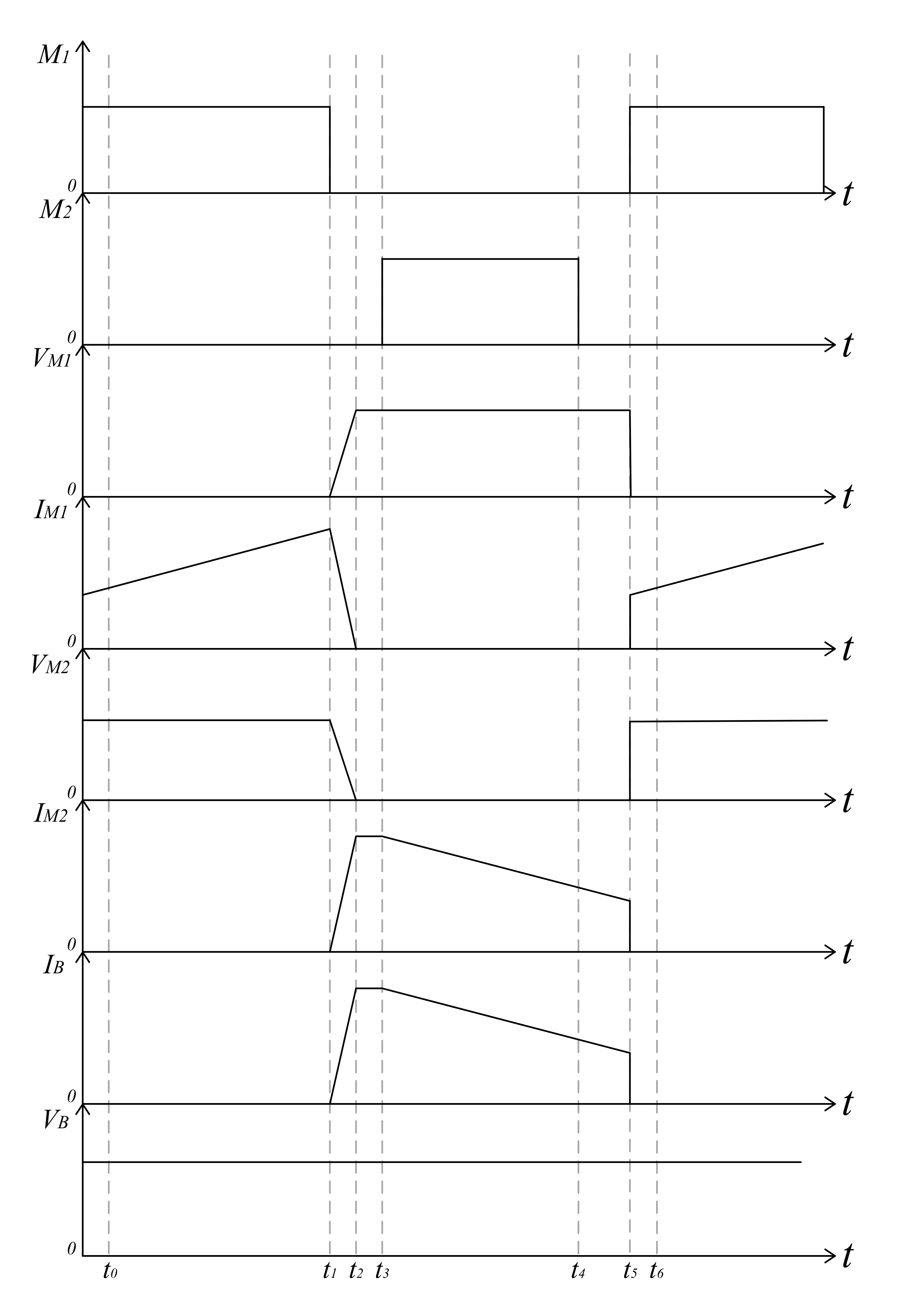 Electronics 10 00414 g008