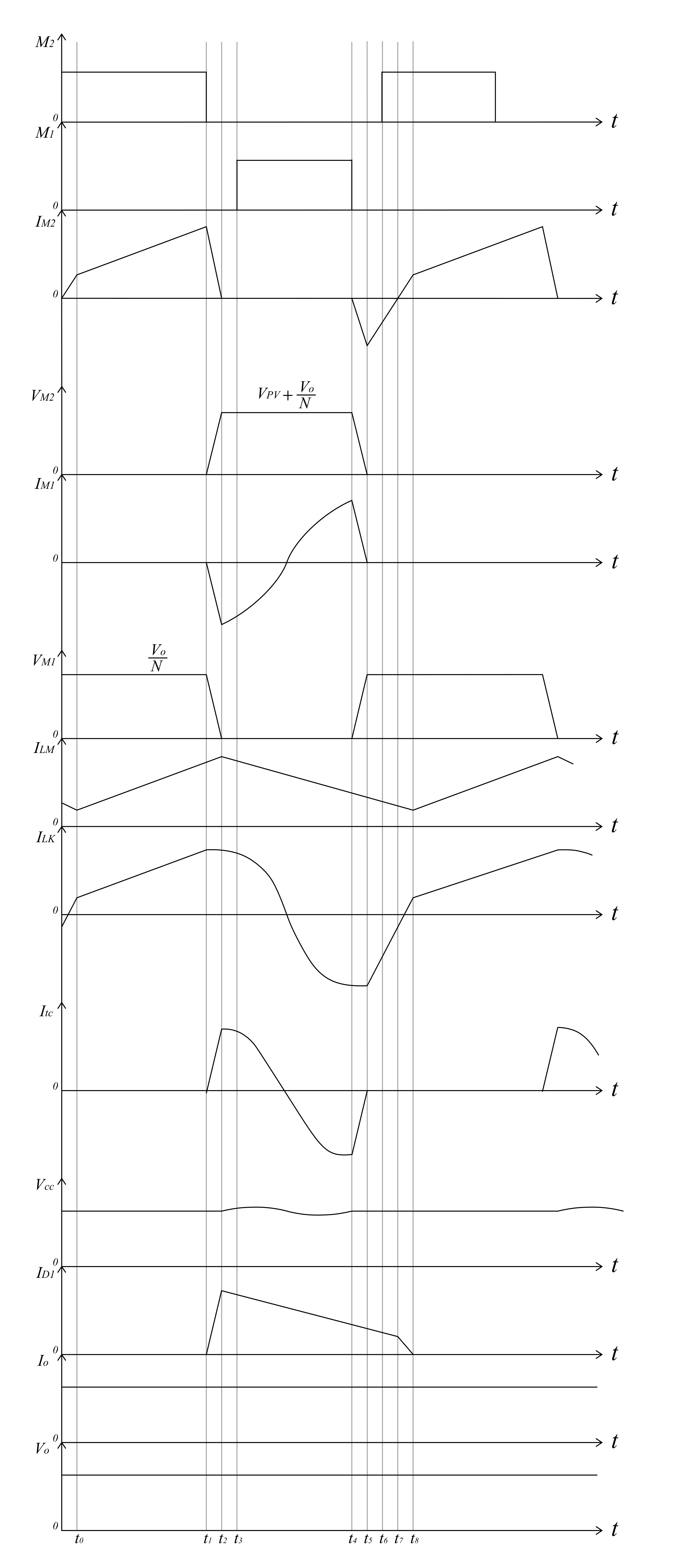 Electronics 10 00414 g010