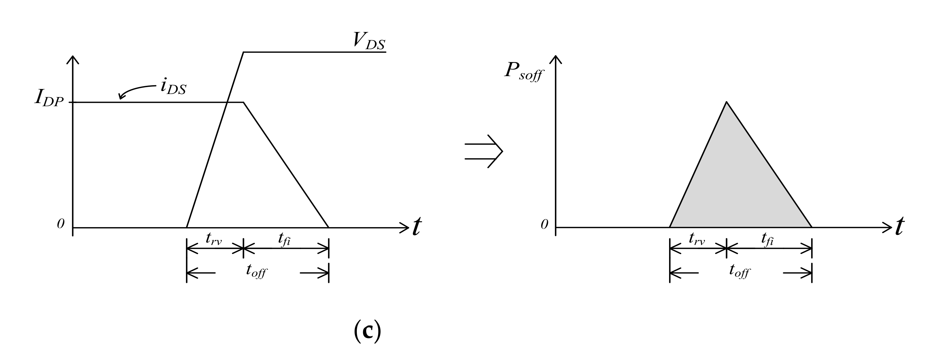 Electronics 10 00414 g014b