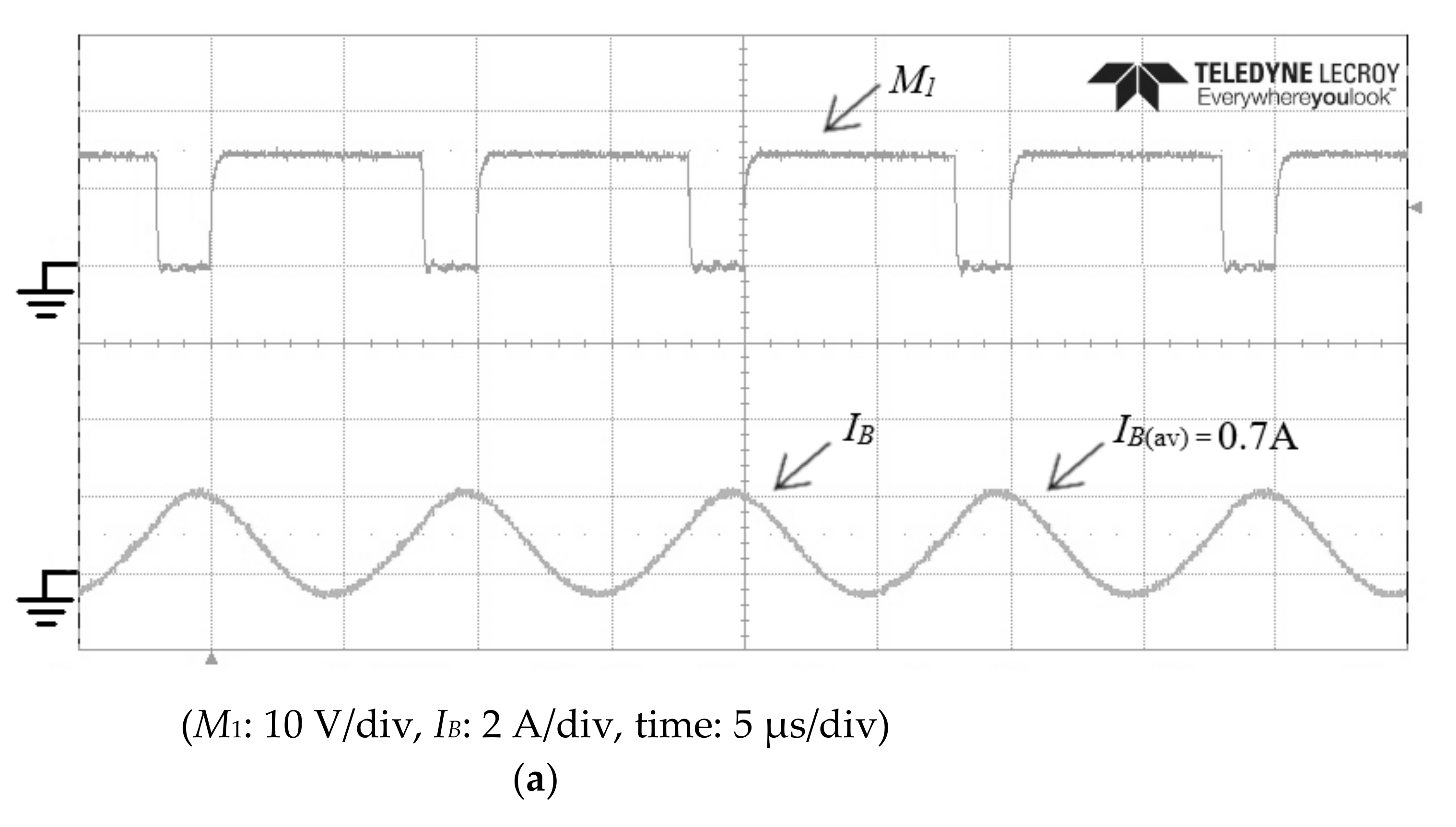 Electronics 10 00414 g018a