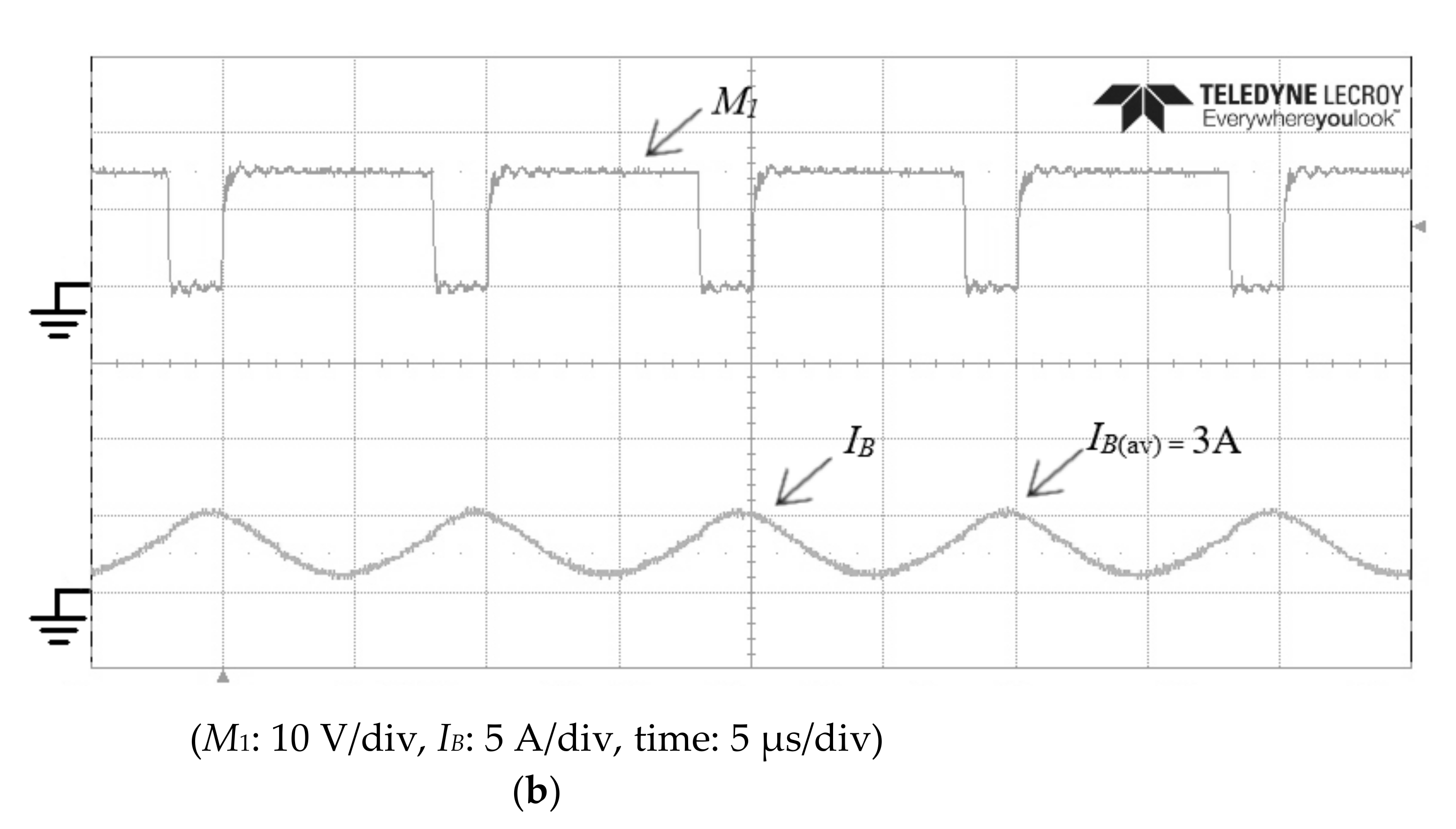 Electronics 10 00414 g018b