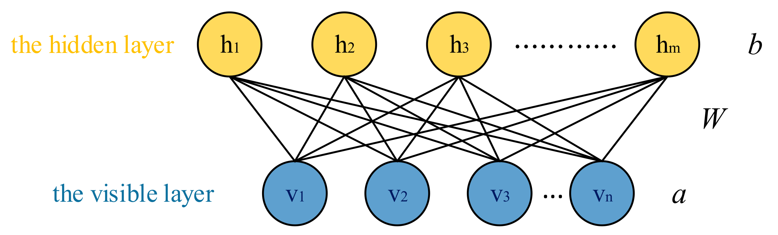 Electronics 10 00416 g001