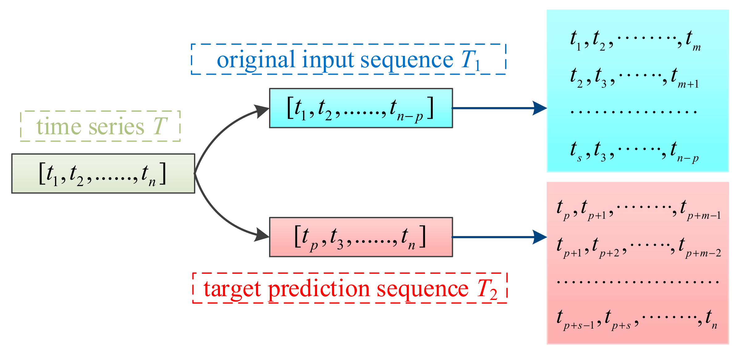 Electronics 10 00416 g004