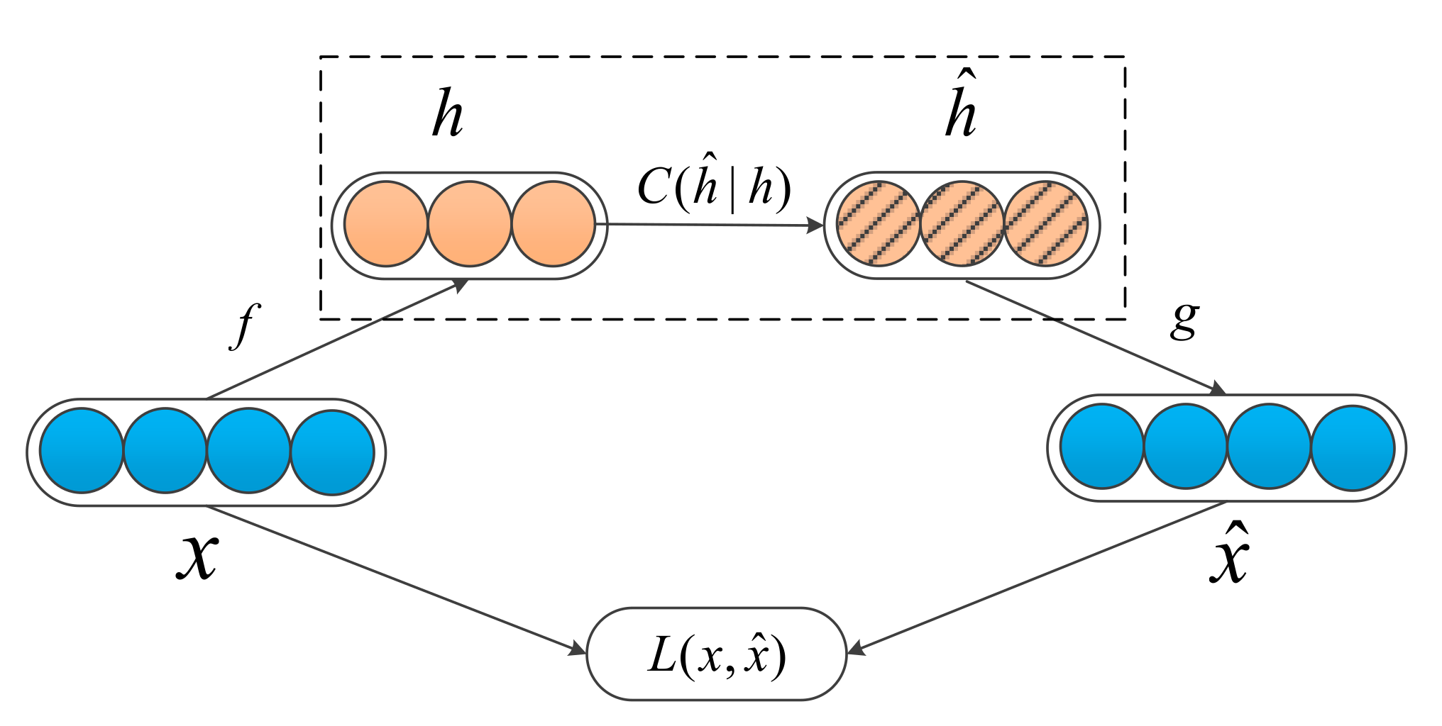 Electronics 10 00416 g007