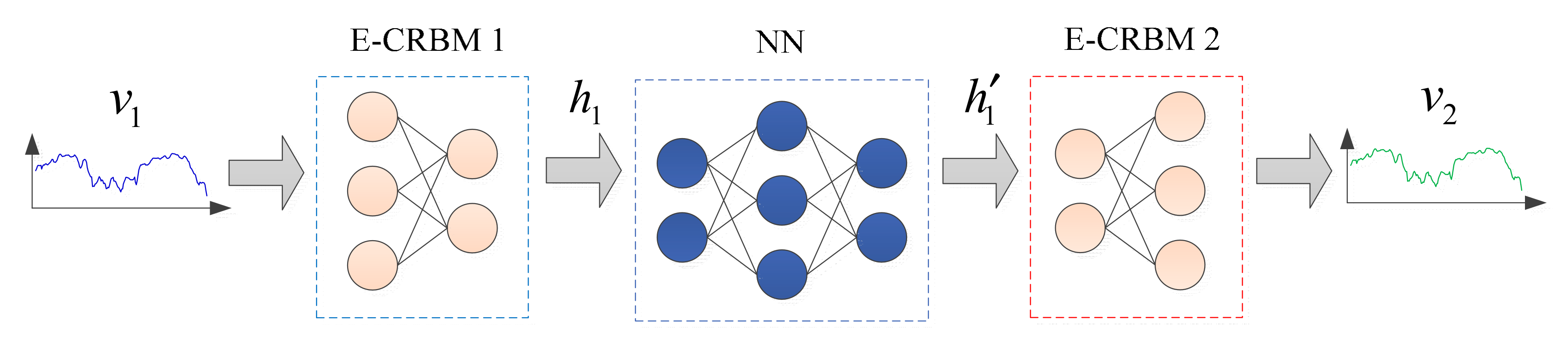 Electronics 10 00416 g008