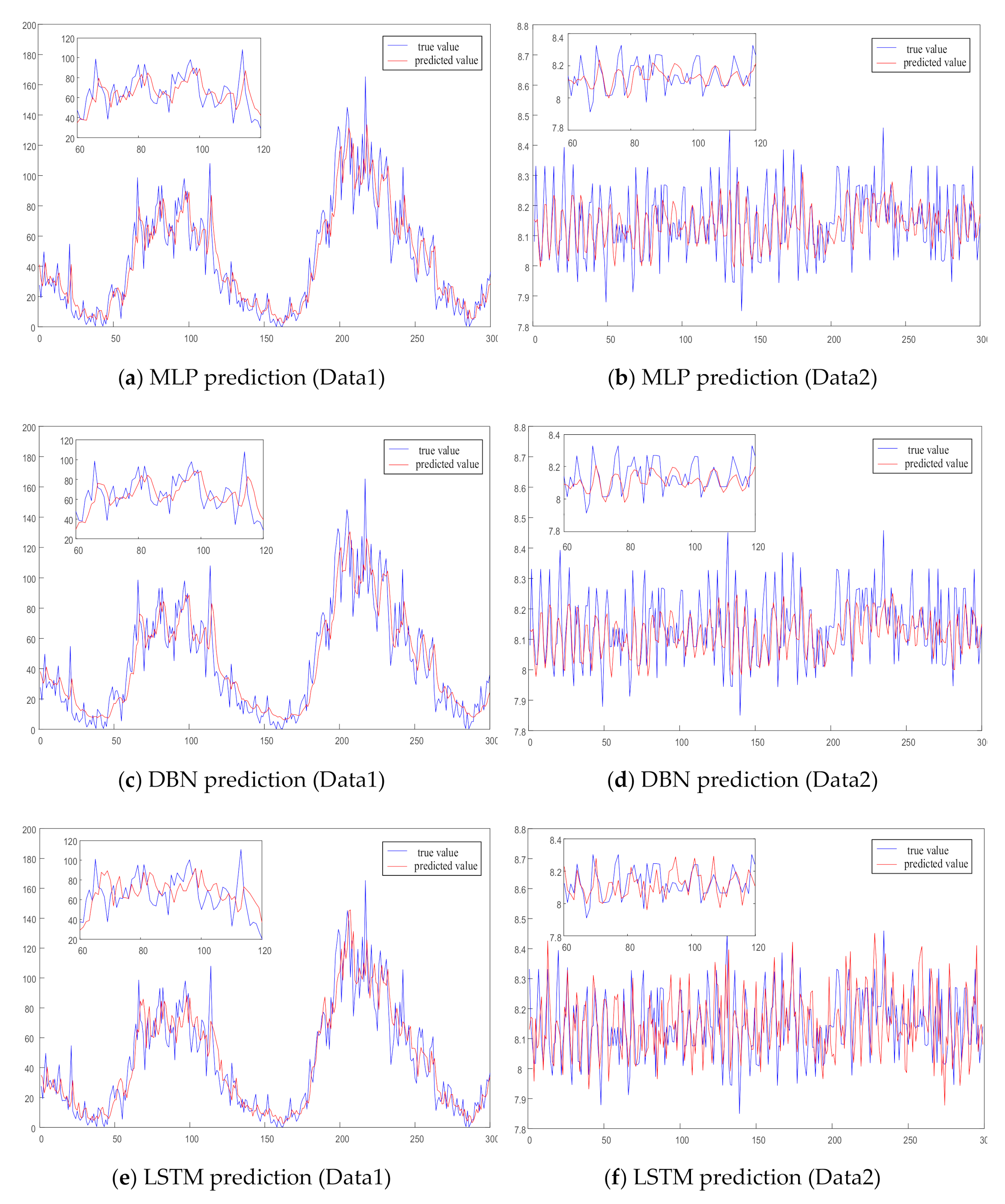 Electronics 10 00416 g009a