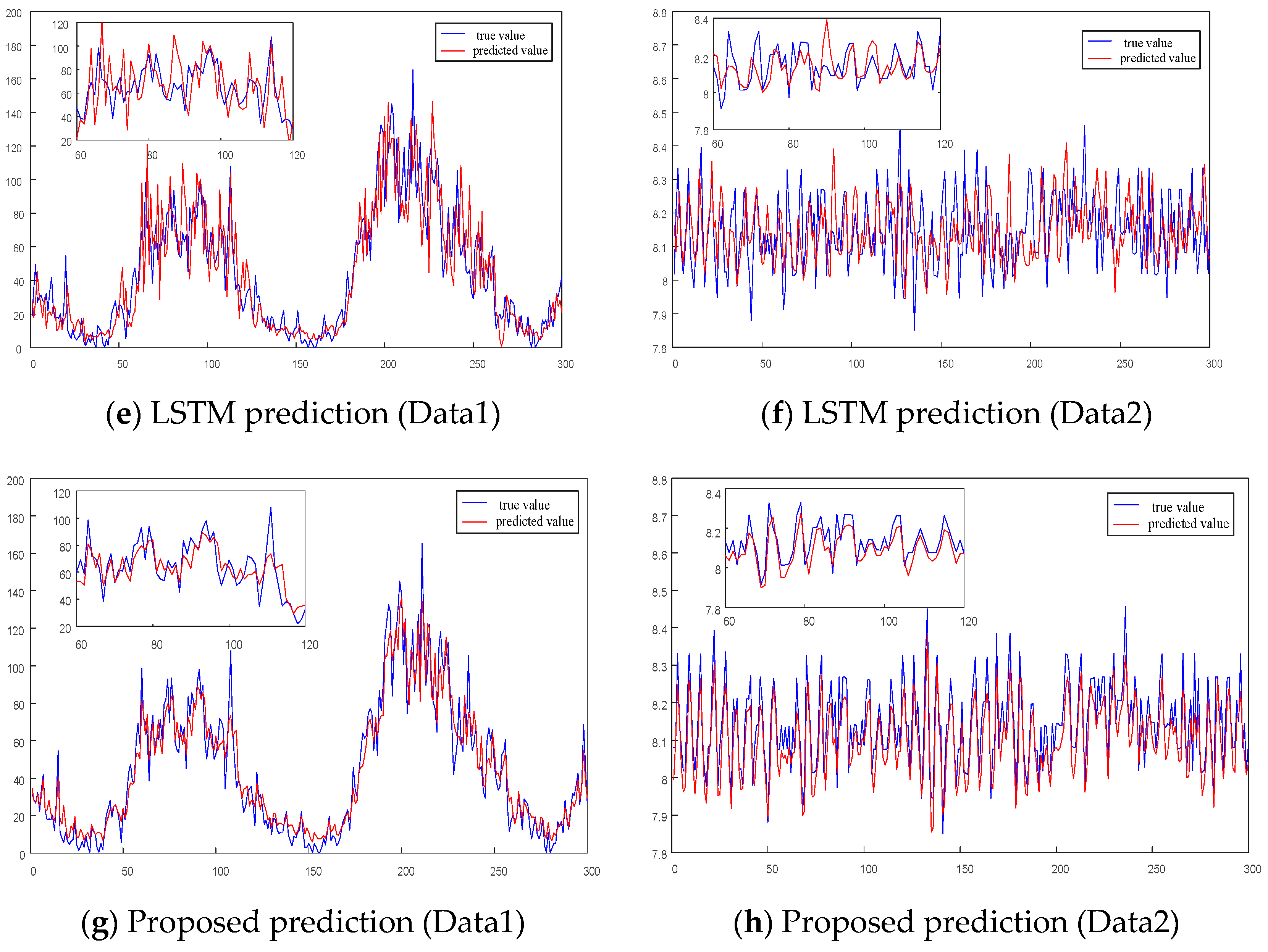 Electronics 10 00416 g010b
