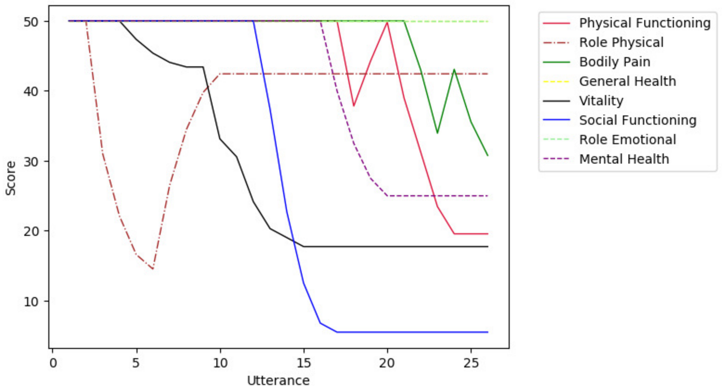 Electronics 10 00417 g006
