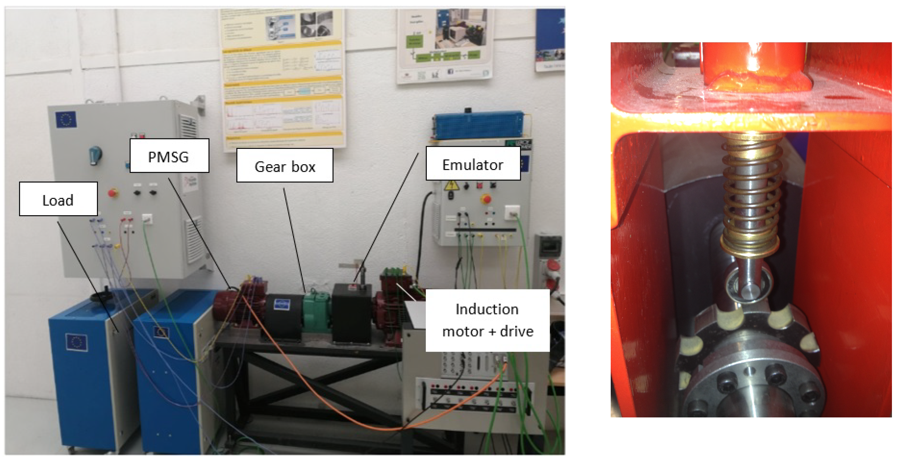 Electronics 10 00418 g006 Electronics 10 00418 g006