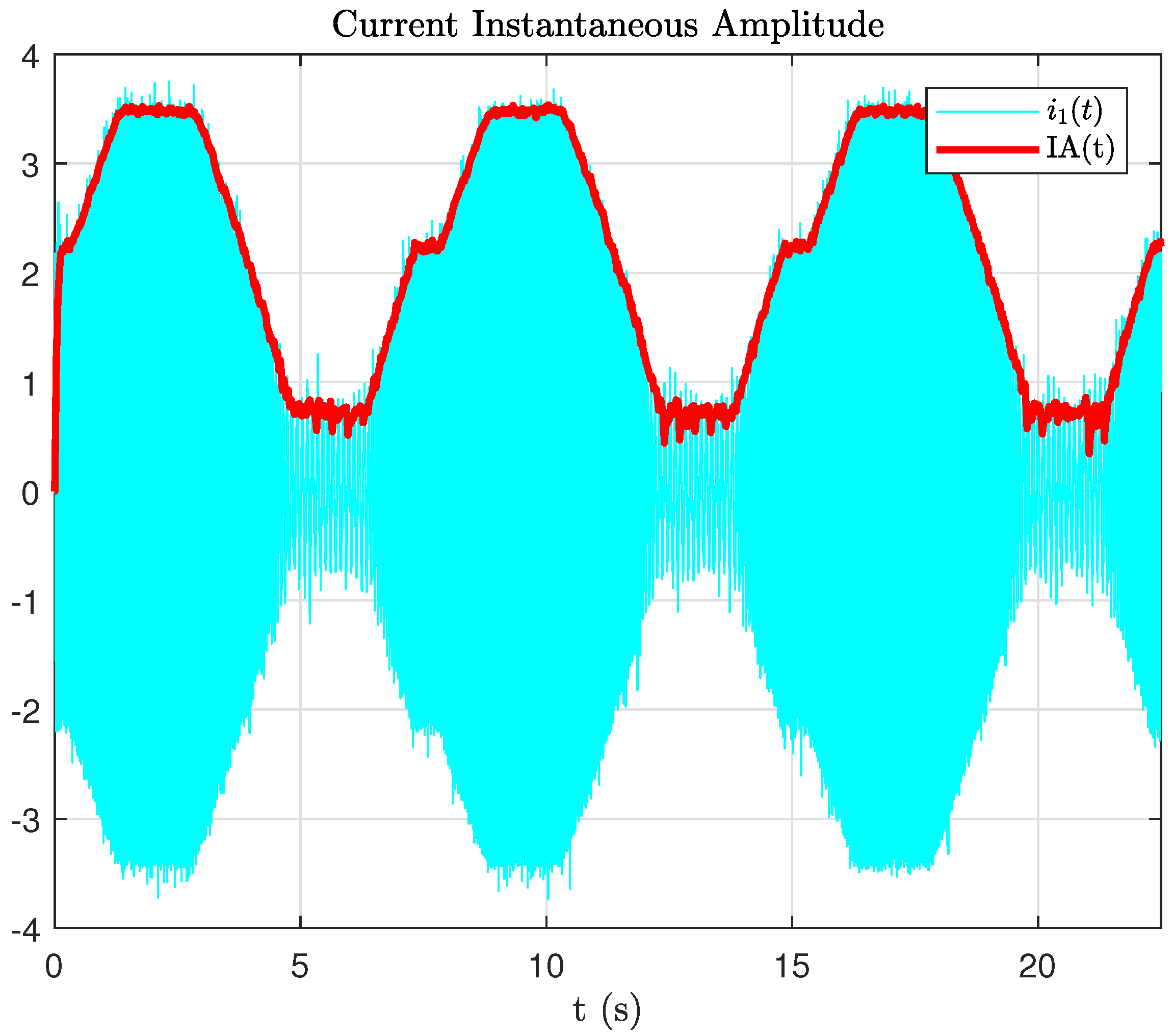 Electronics 10 00418 g007 Electronics 10 00418 g007