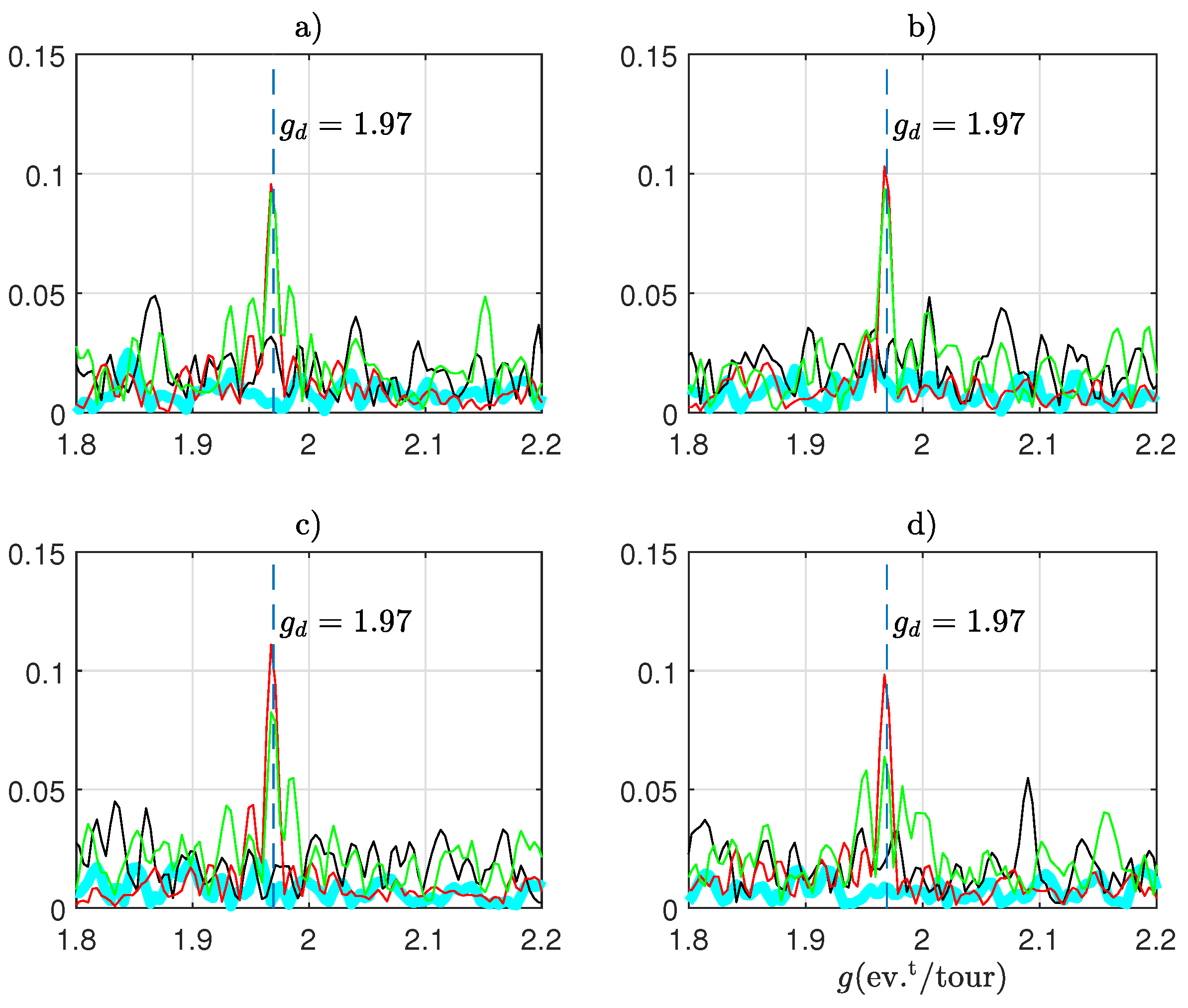 Electronics 10 00418 g012 Electronics 10 00418 g012