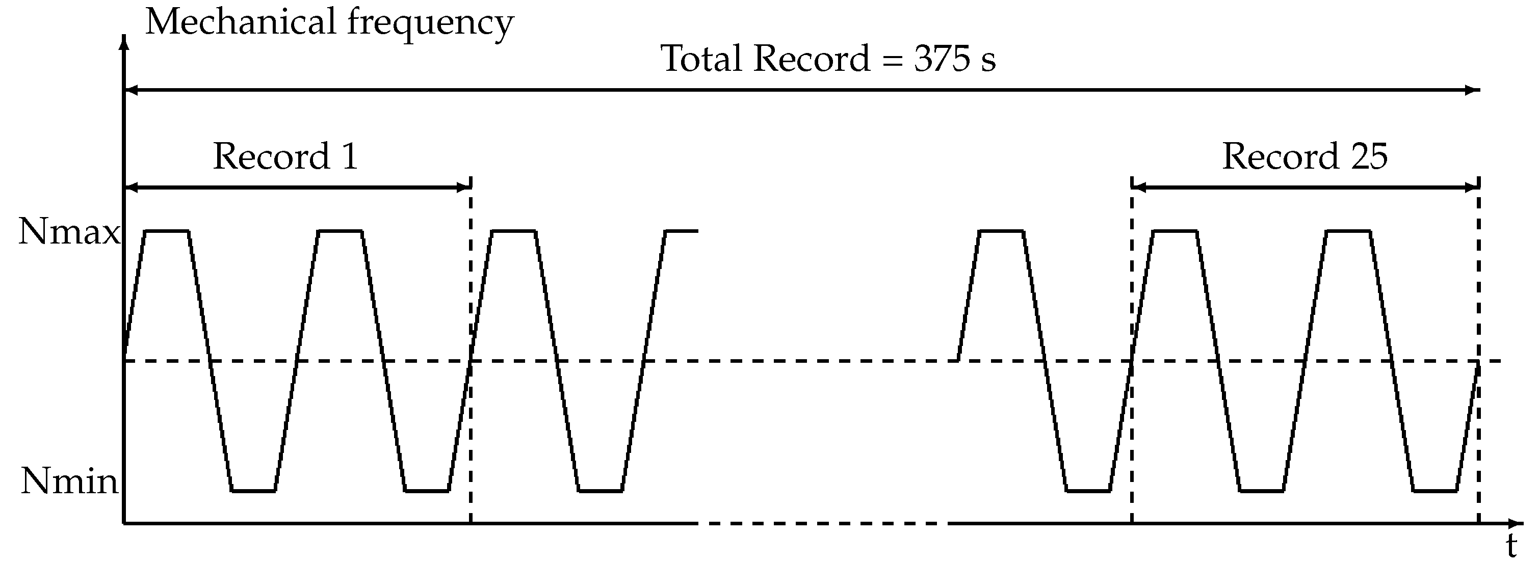 Electronics 10 00418 g015 Electronics 10 00418 g015