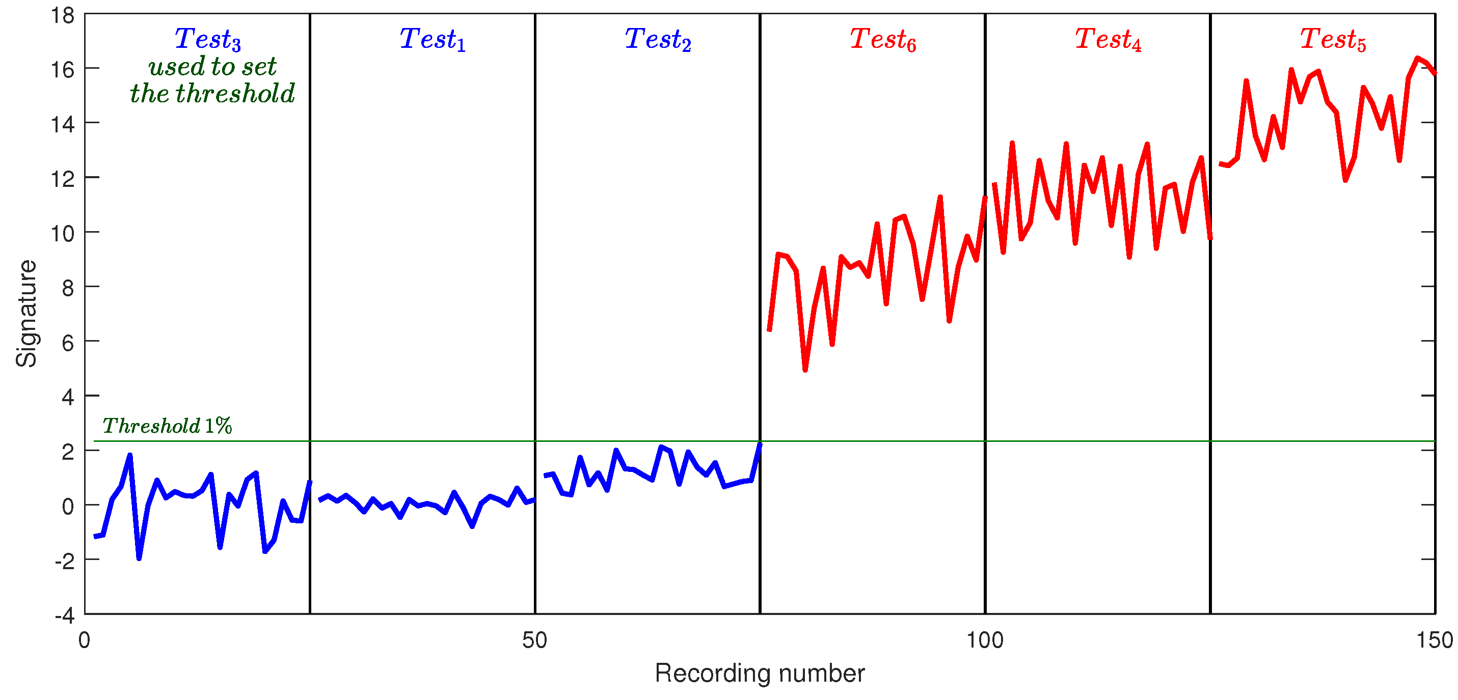 Electronics 10 00418 g016 Electronics 10 00418 g016