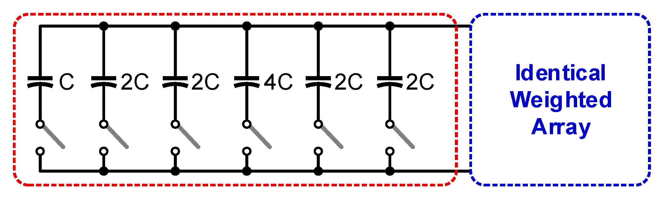 Electronics 10 00421 g011