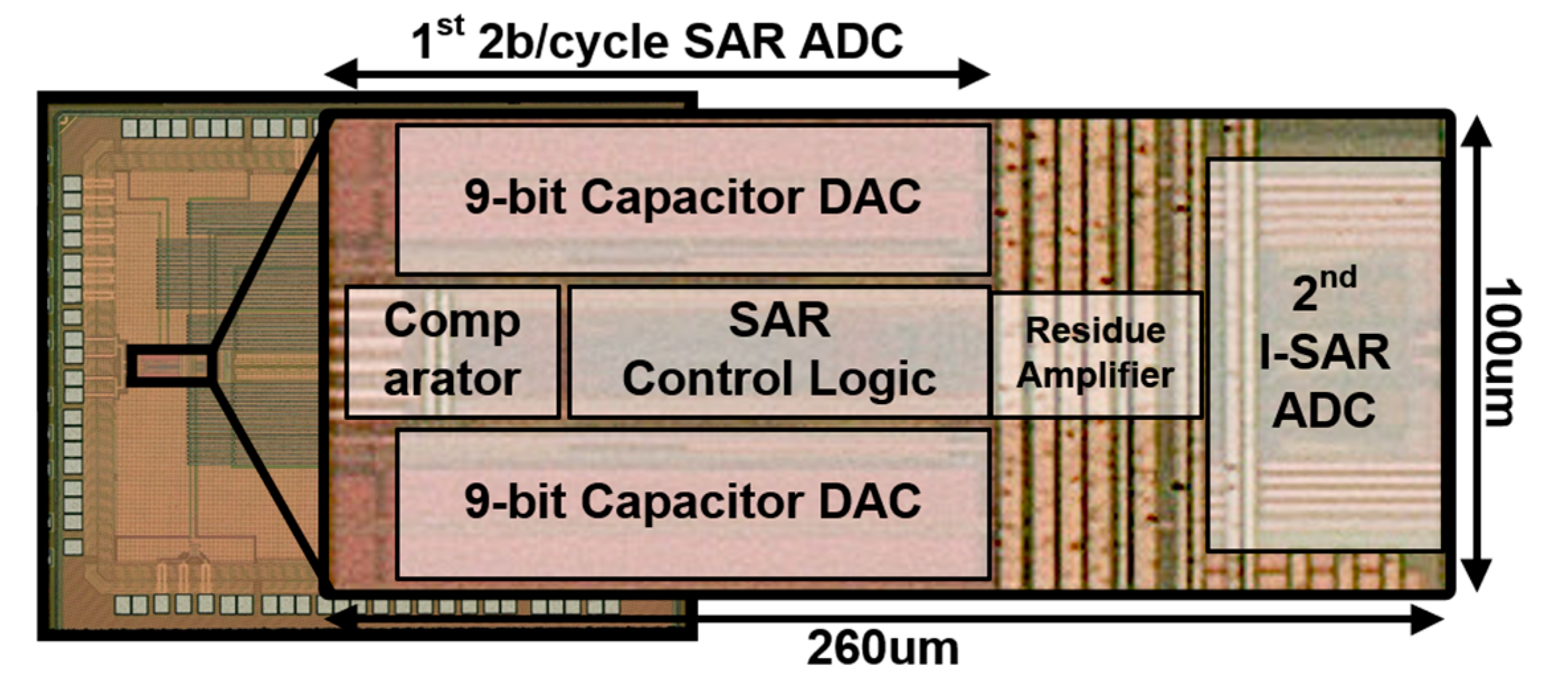 Electronics 10 00421 g015