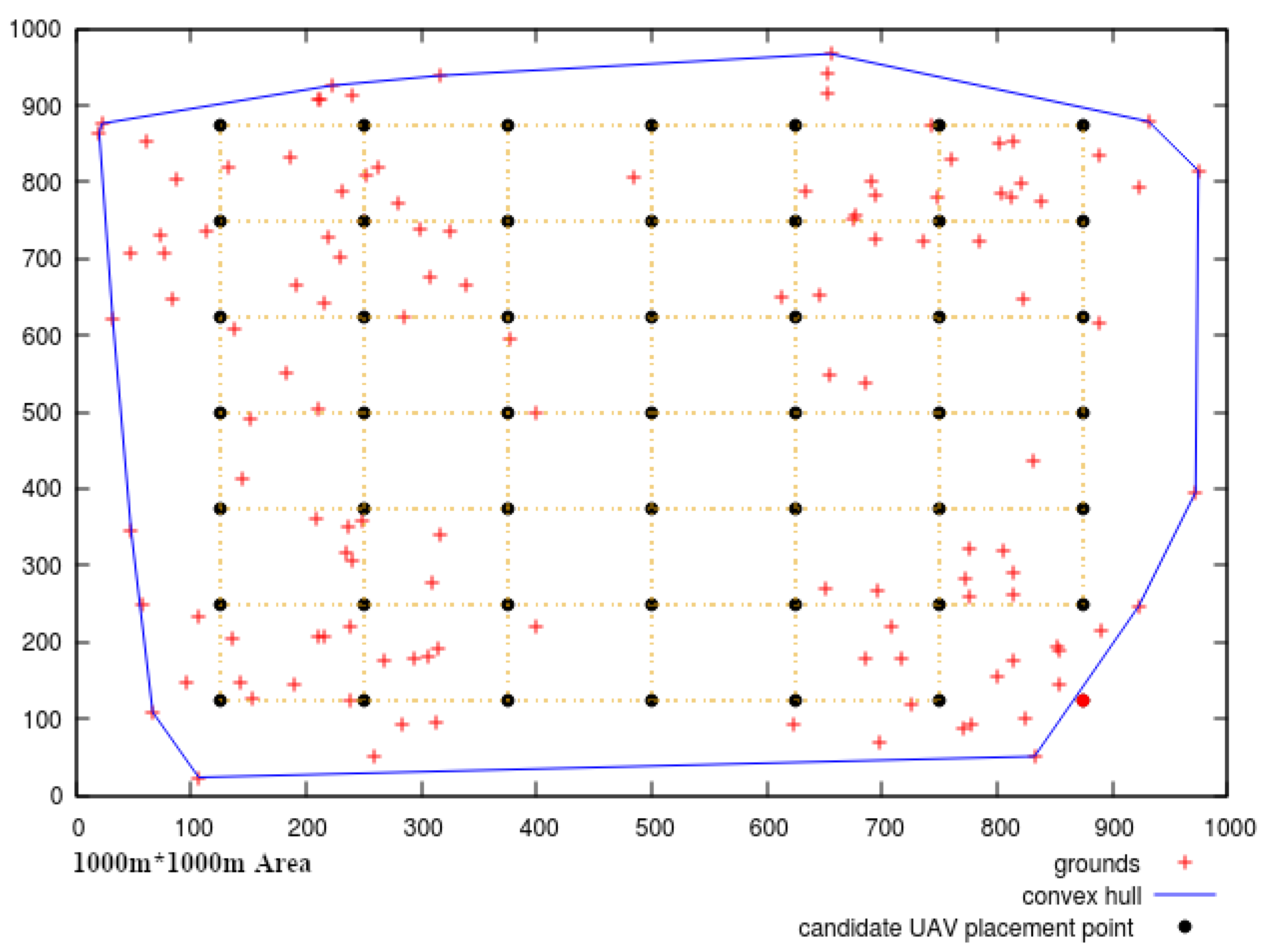 Electronics 10 00422 g001