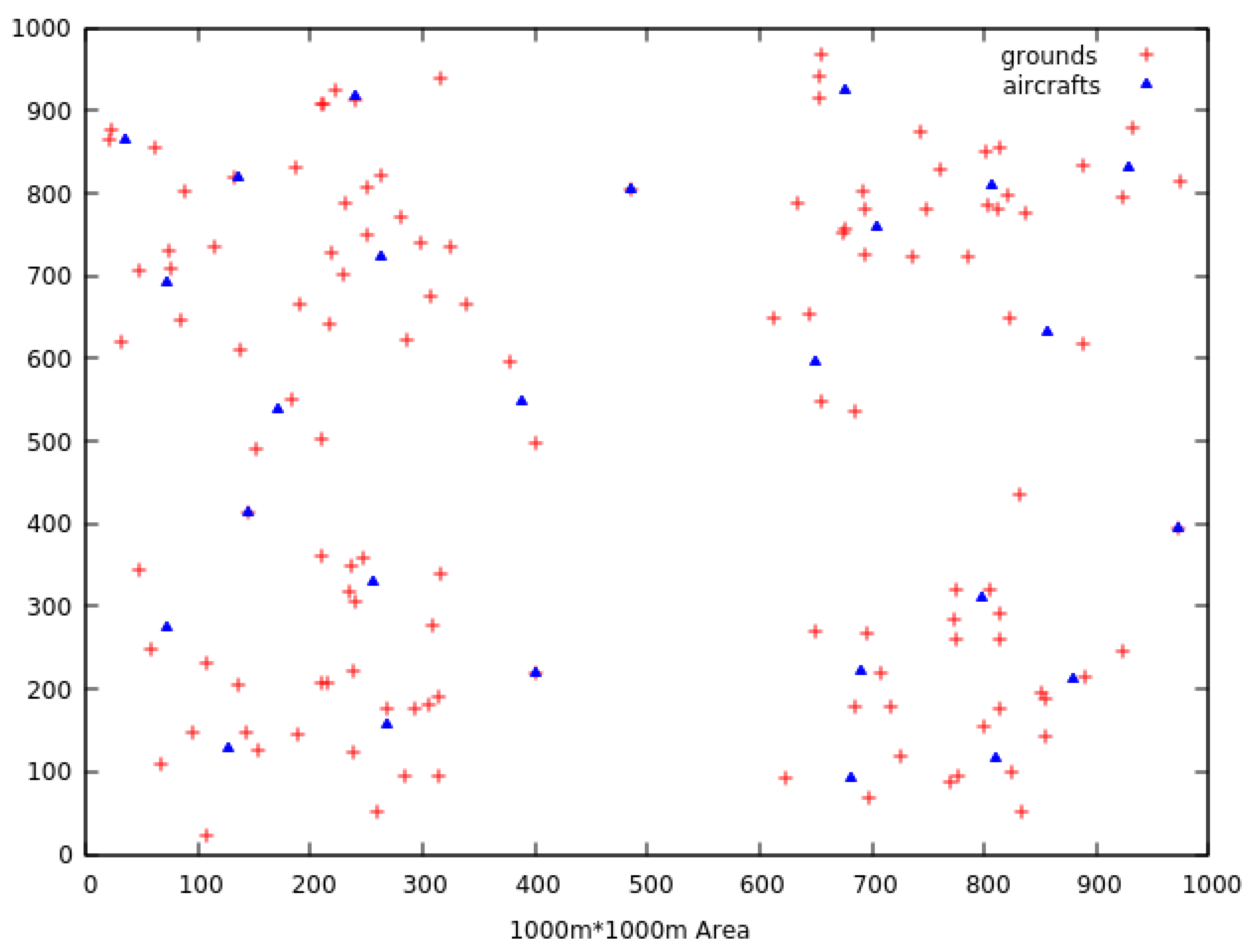 Electronics 10 00422 g004