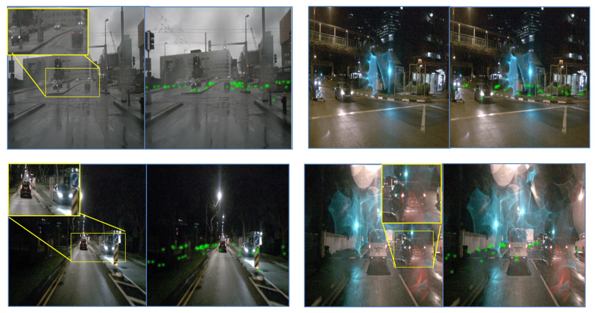 Electronics 10 00424 g001 Electronics 10 00424 g001