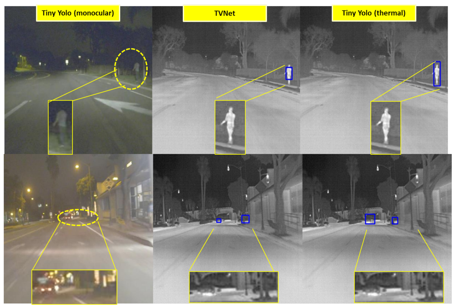 Electronics 10 00424 g009b Electronics 10 00424 g009b