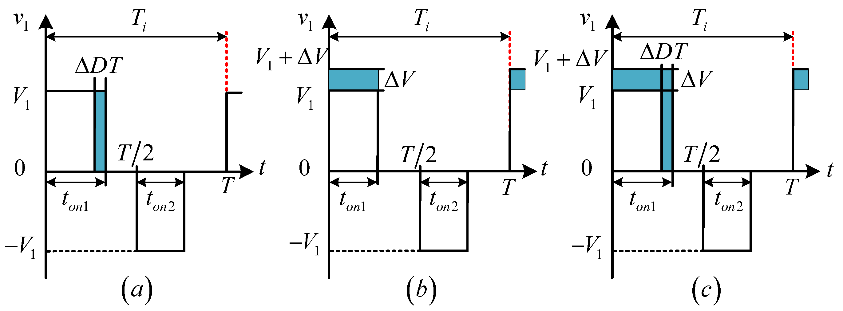 Electronics 10 00428 g003 Electronics 10 00428 g003