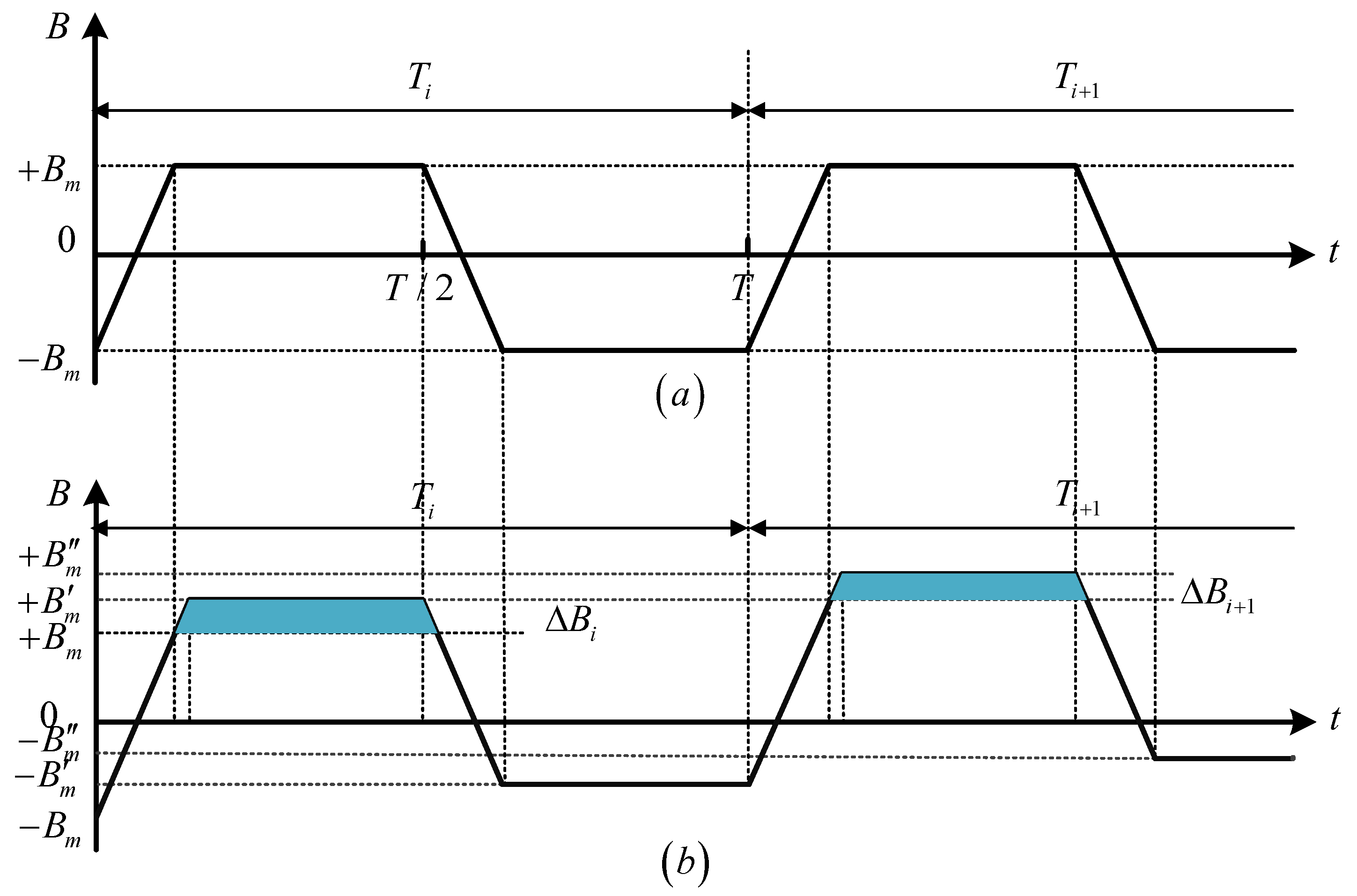 Electronics 10 00428 g004 Electronics 10 00428 g004