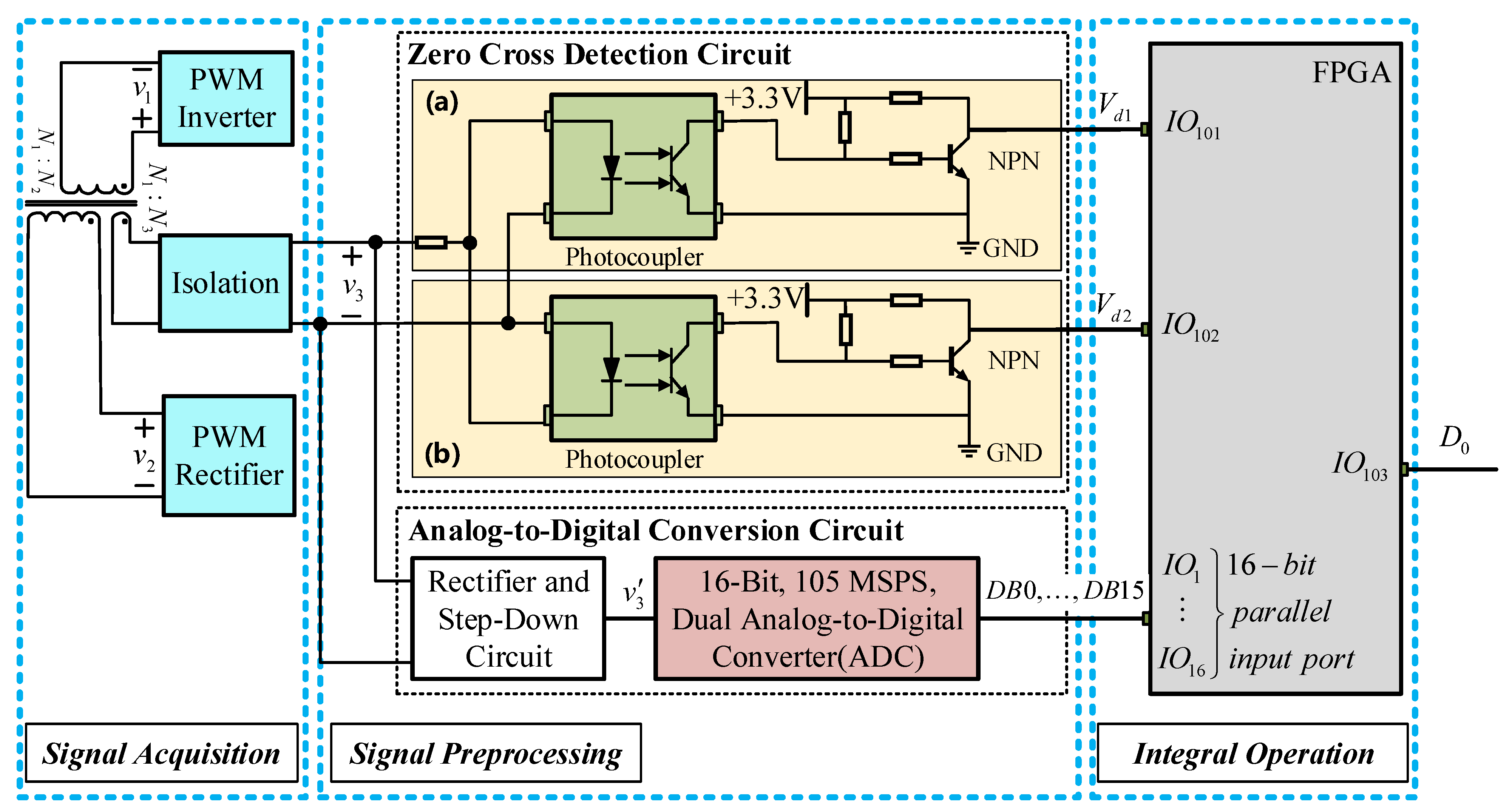 Electronics 10 00428 g007 Electronics 10 00428 g007