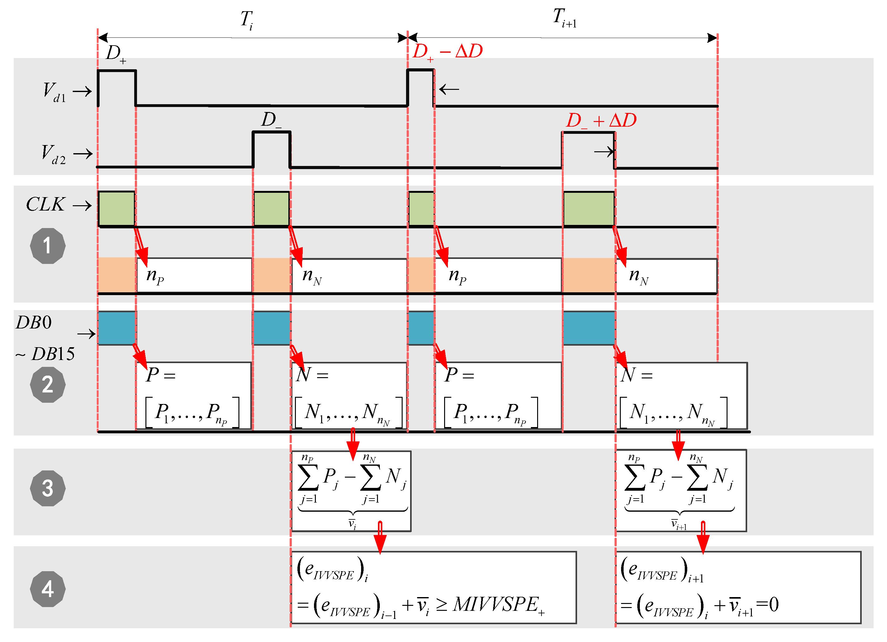 Electronics 10 00428 g012 Electronics 10 00428 g012