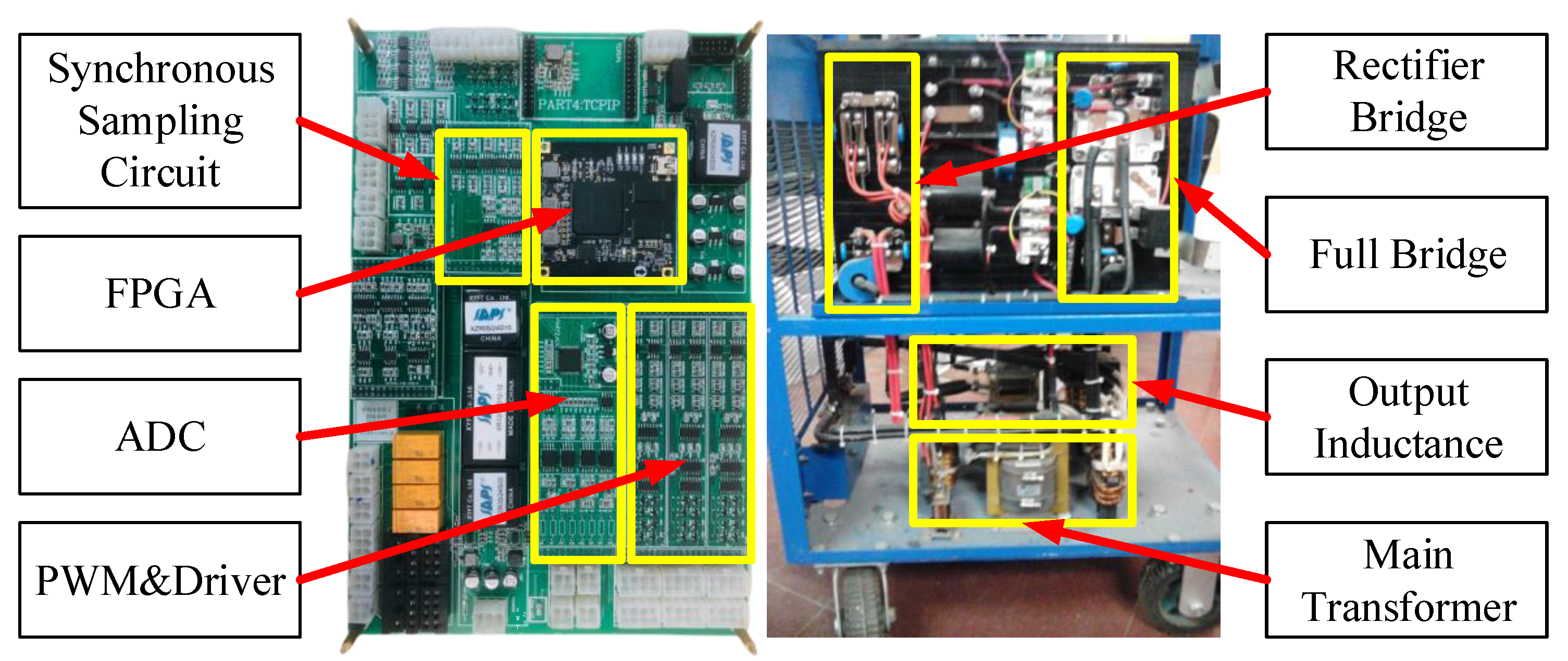 Electronics 10 00428 g014 Electronics 10 00428 g014