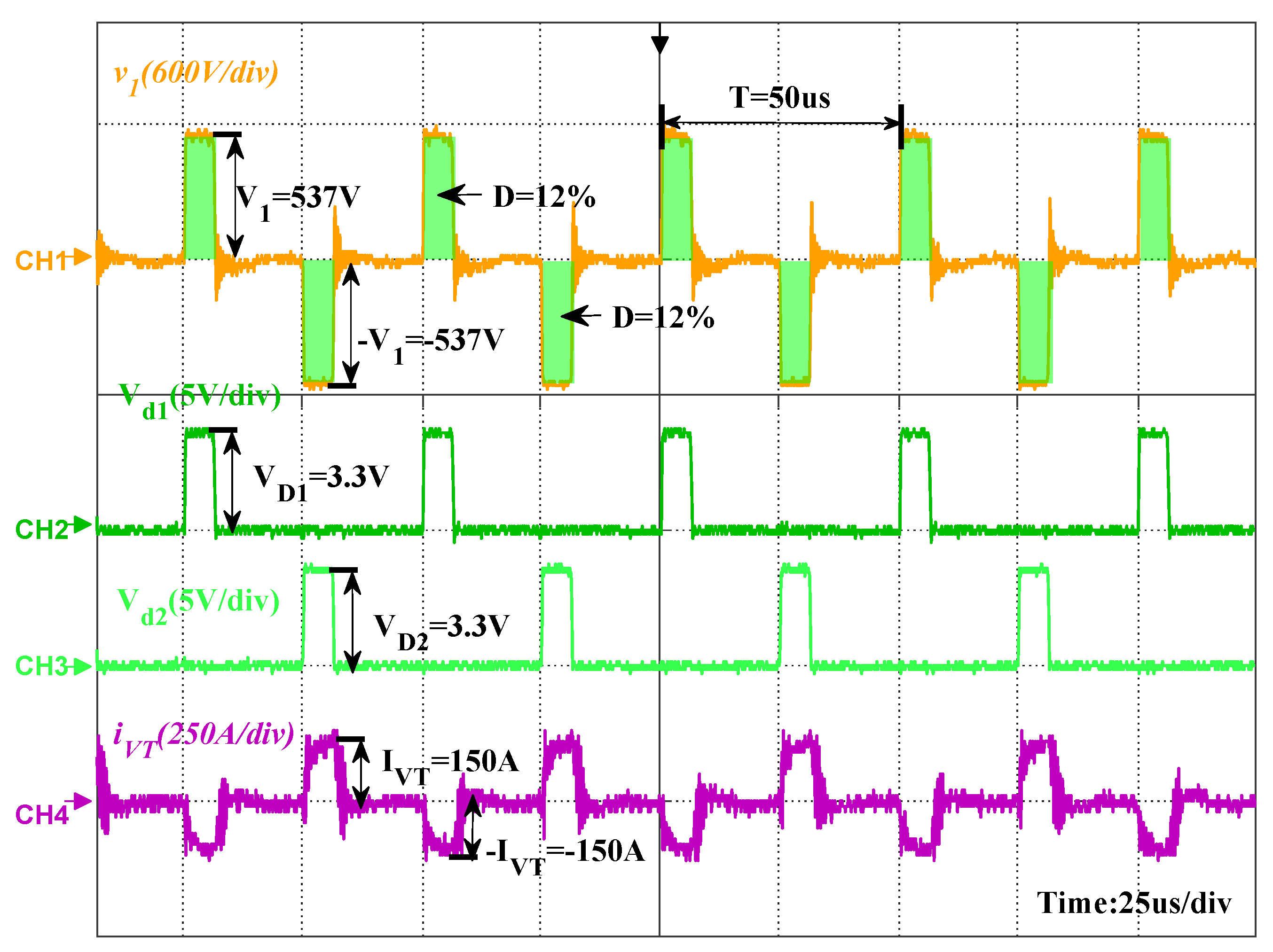 Electronics 10 00428 g015 Electronics 10 00428 g015