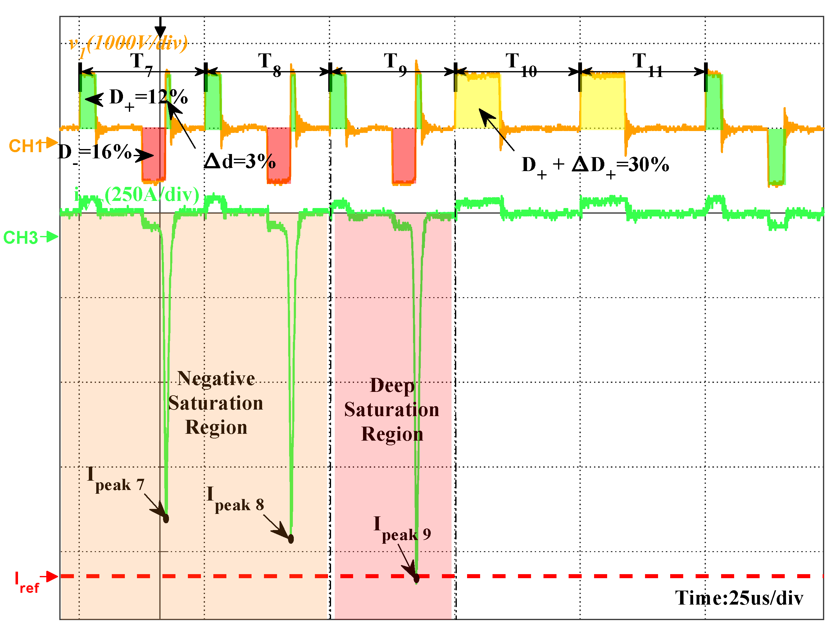 Electronics 10 00428 g017 Electronics 10 00428 g017