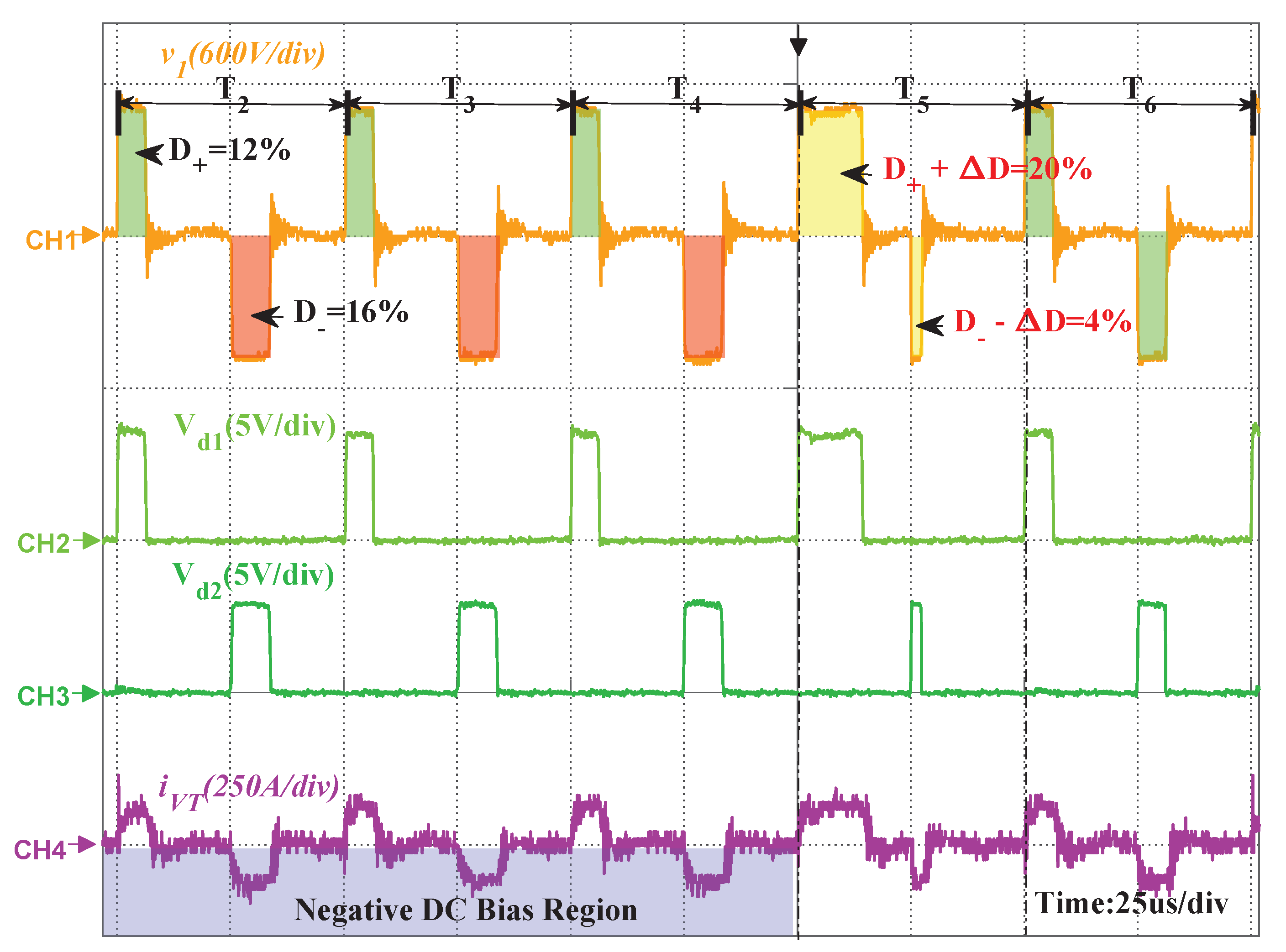 Electronics 10 00428 g018 Electronics 10 00428 g018