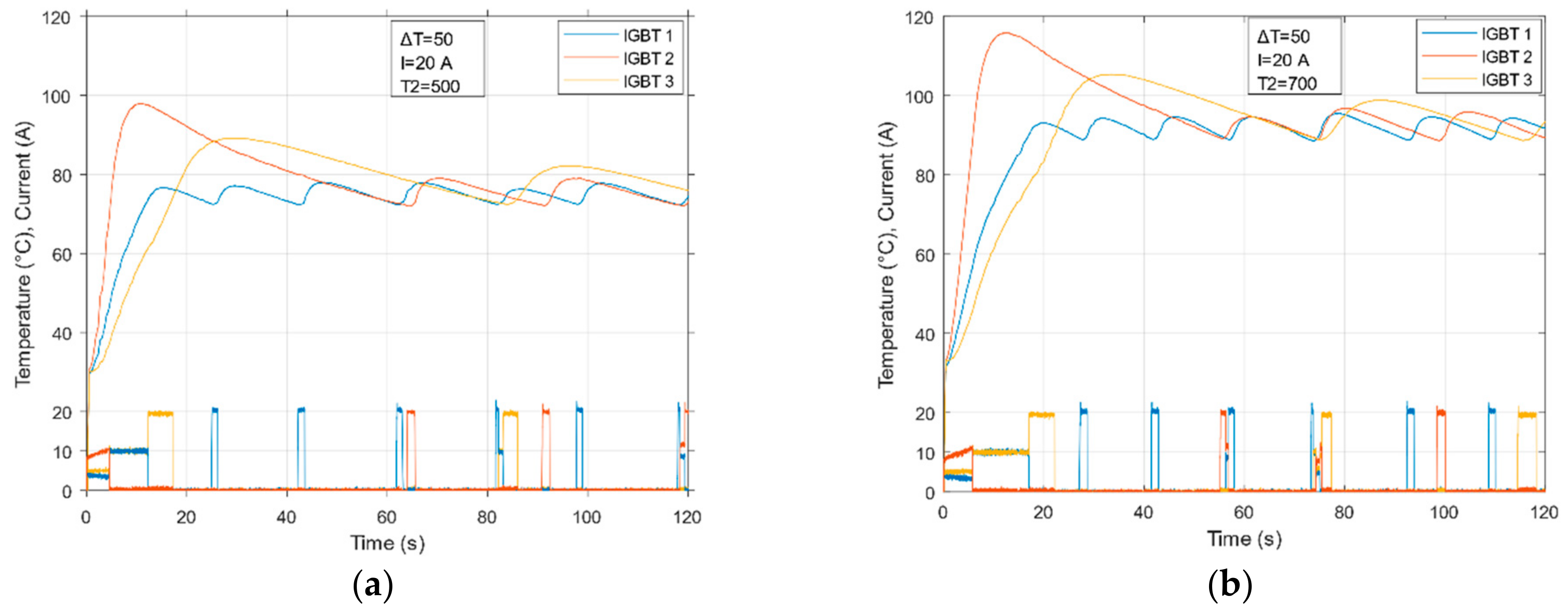 Electronics 10 00429 g011 Electronics 10 00429 g011